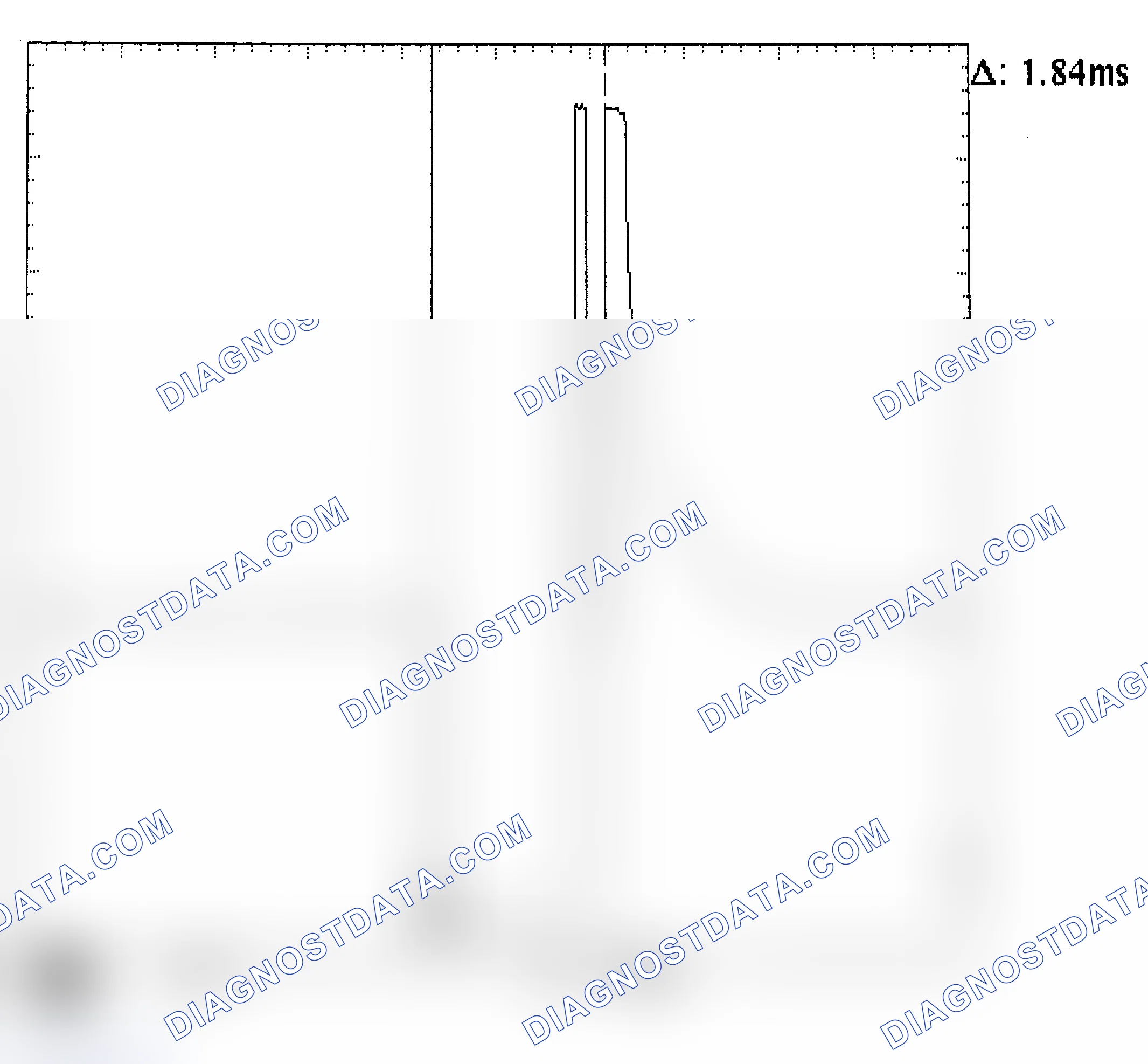 Scheme 29: Single Injector - Known Good - Voltage Pattern