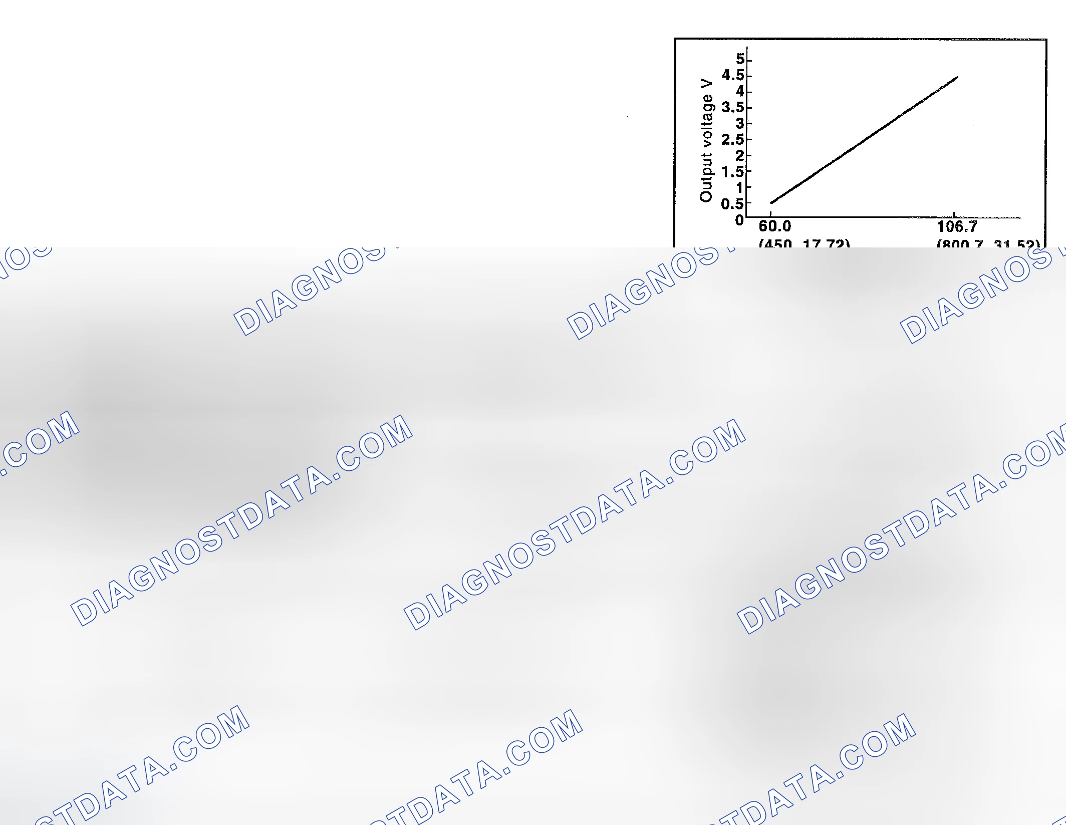 Scheme 441: CONSULT-II Reference Value In Data Monitor Mode & On Board Diagnosis Logic For EVAP Control System P