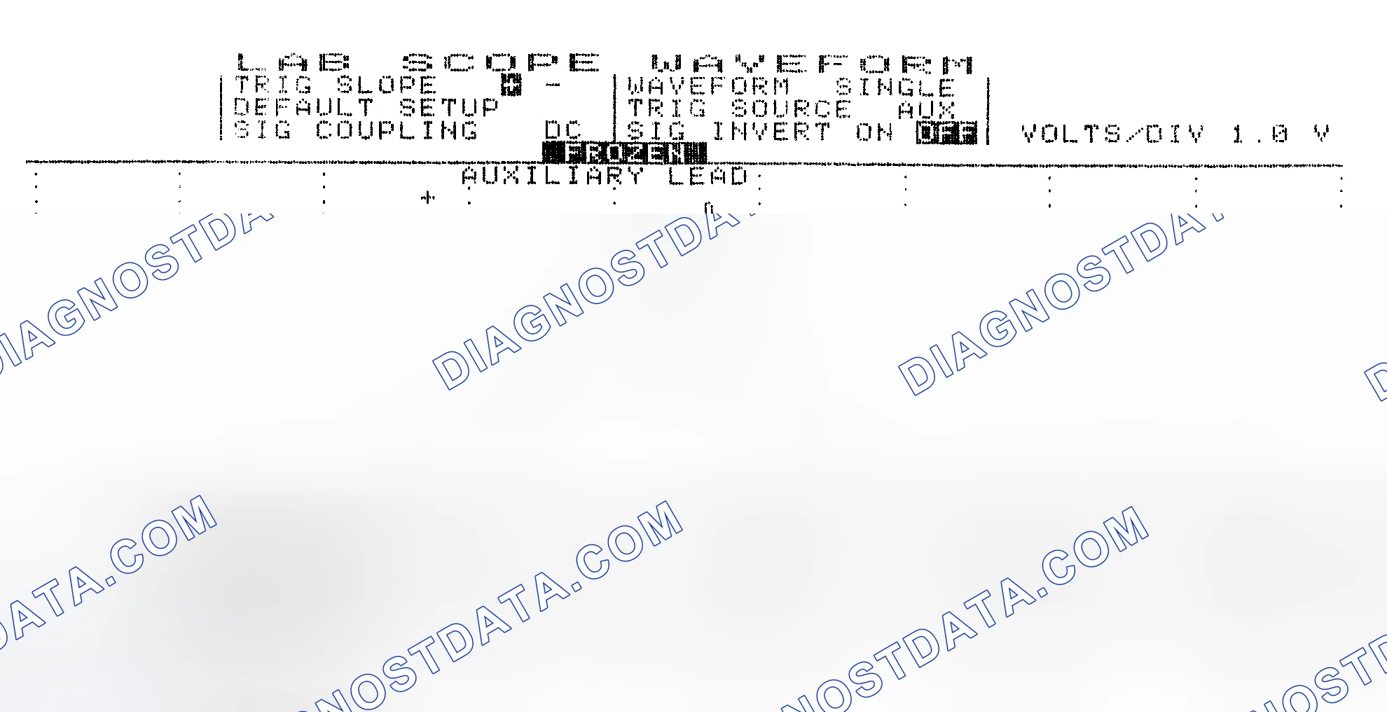 Scheme 19: Single Injector w/Excessive Current Flow - Current Pattern