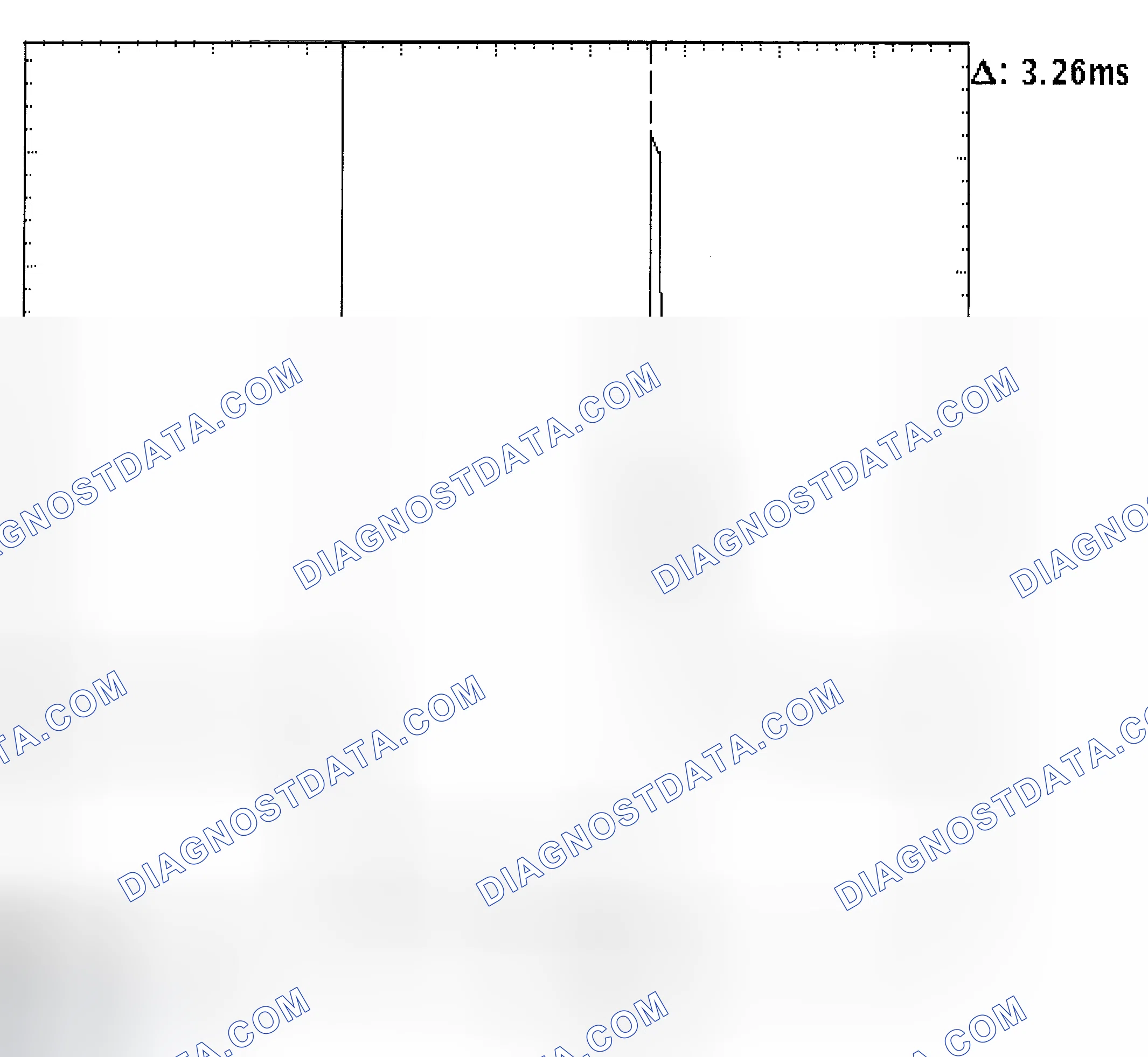 Scheme 22: Injector Bank - Known Good - Voltage Pattern