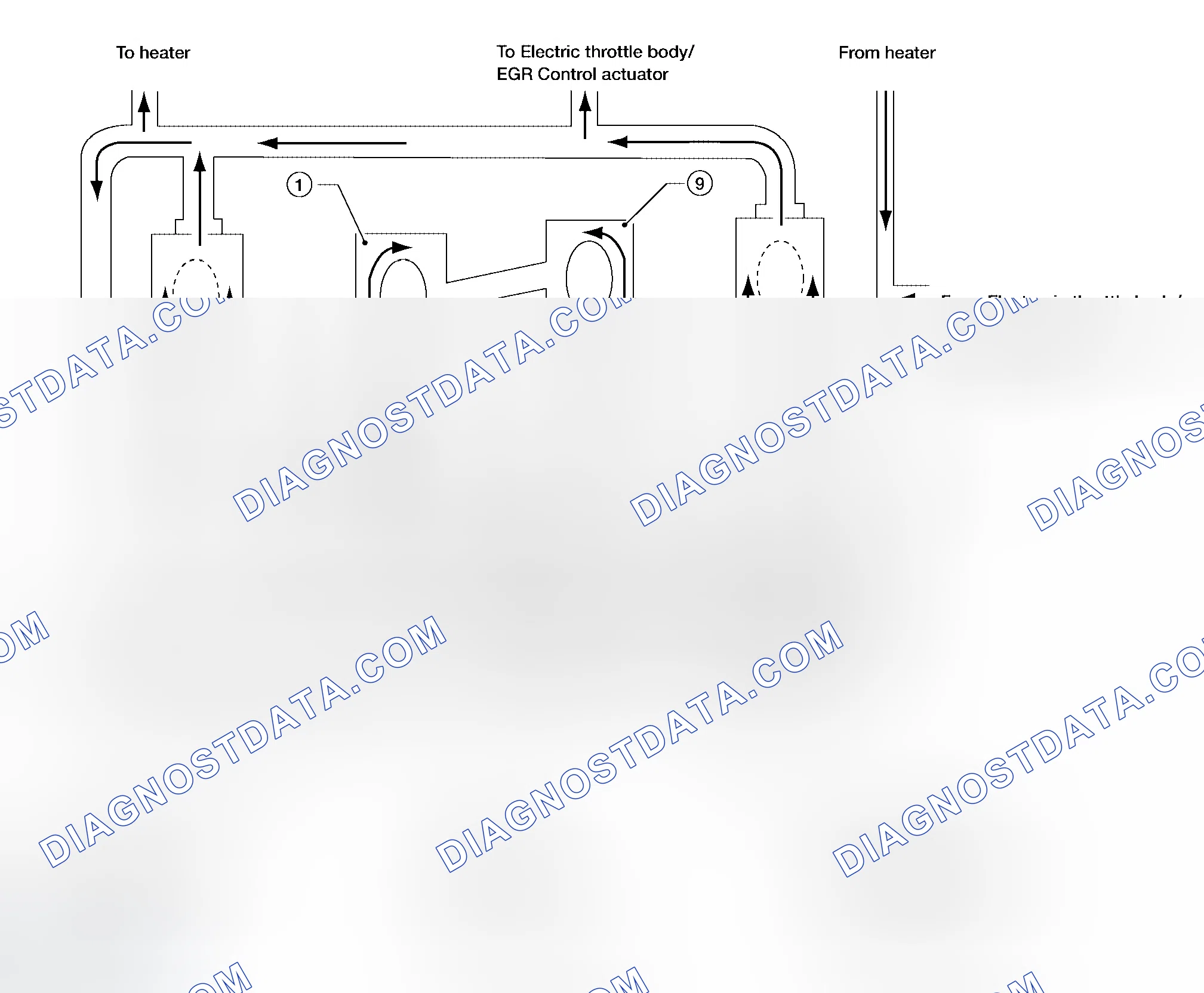 Scheme 46: Cooling Circuit