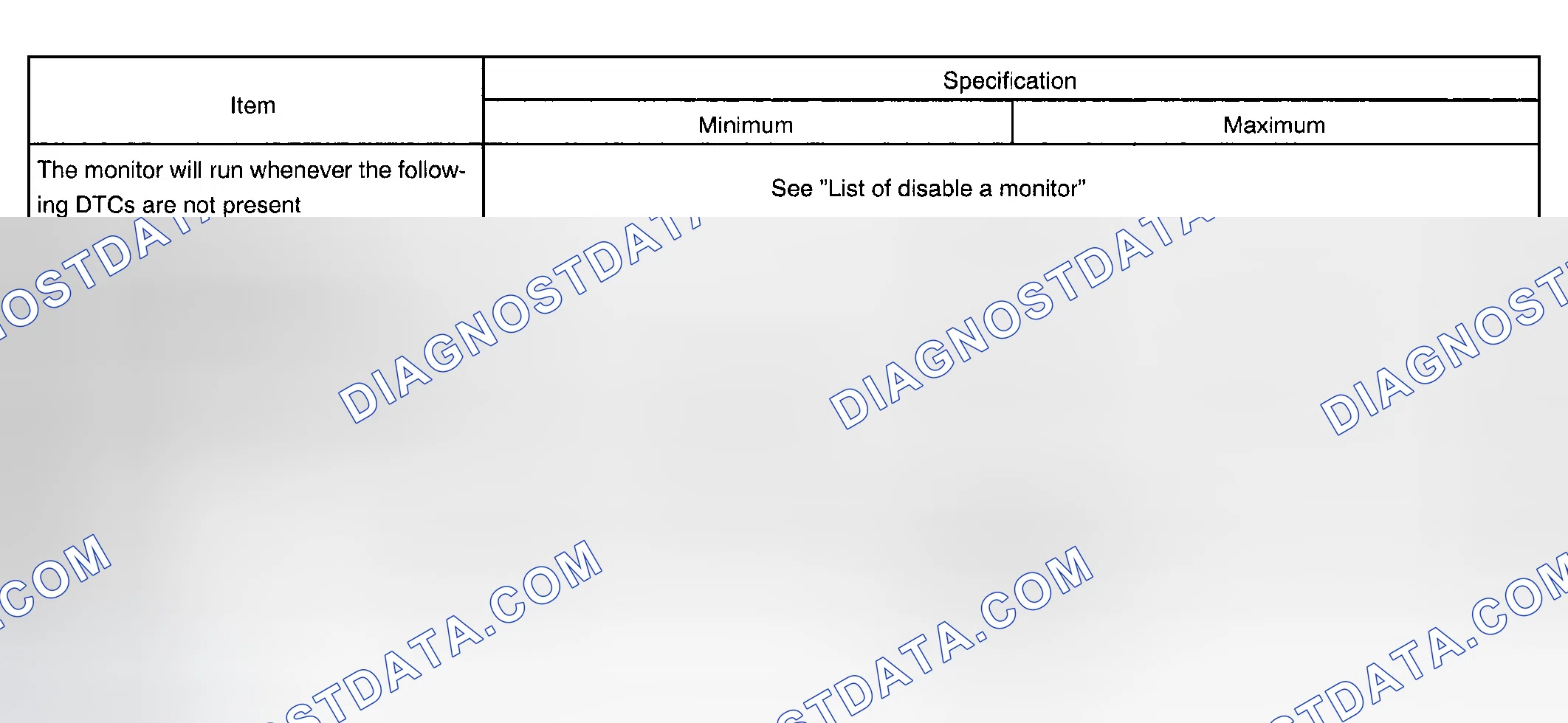 Scheme 49: TYPICAL ENABLING CONDITIONS