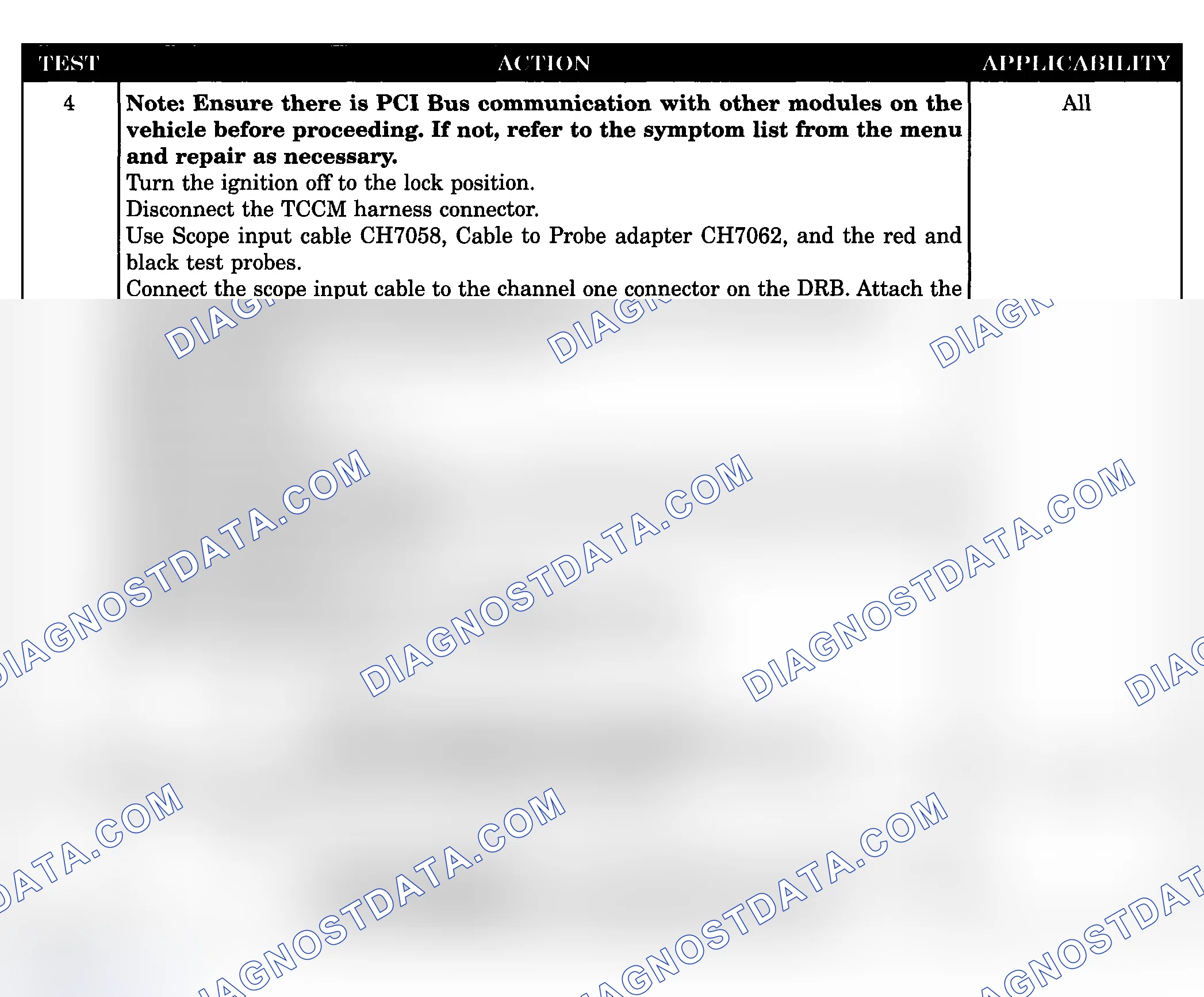 Scheme 1054