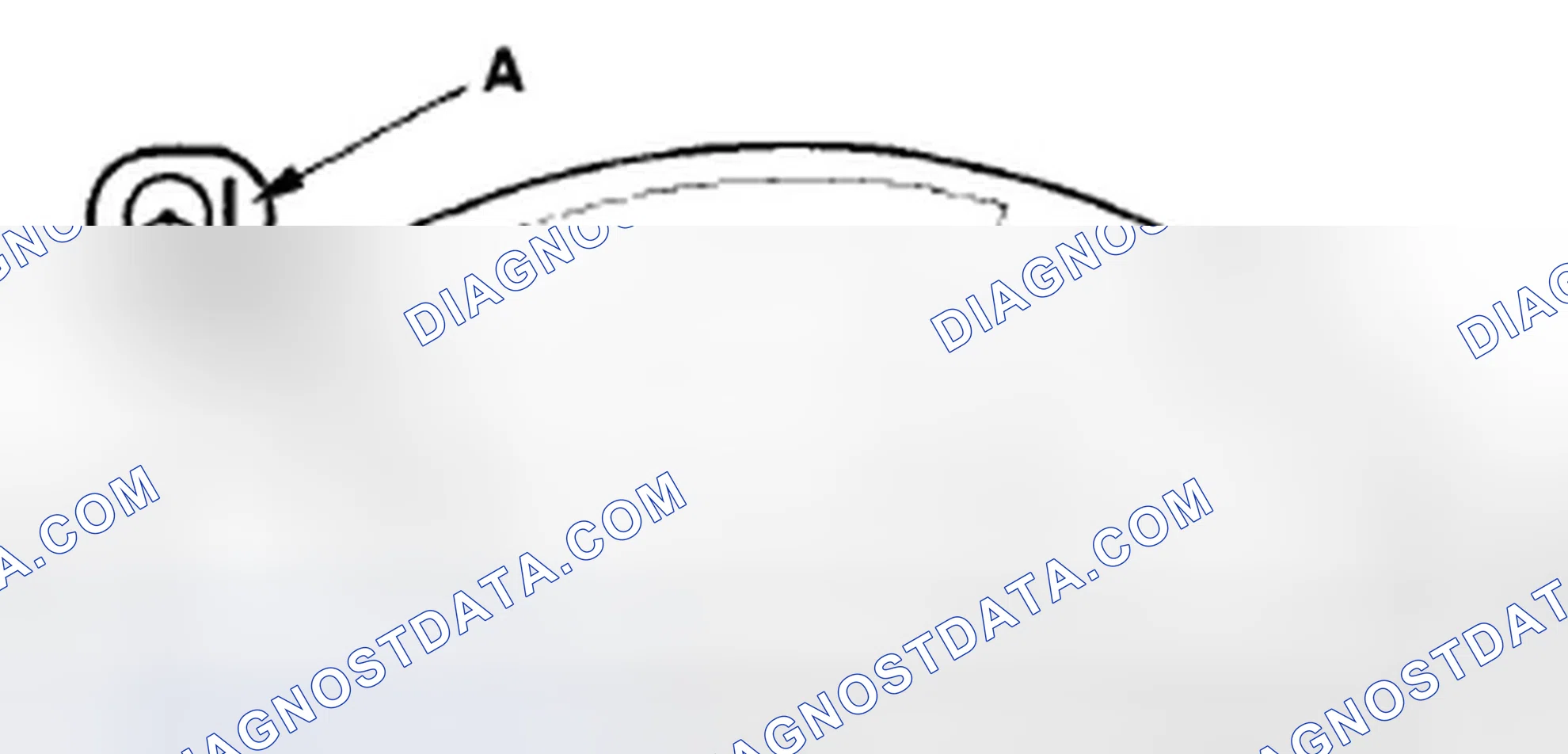 Scheme 98: EPS Indicator
