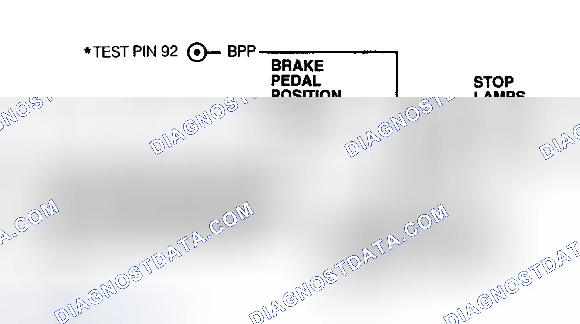 Scheme 85: Diagnostic Aids