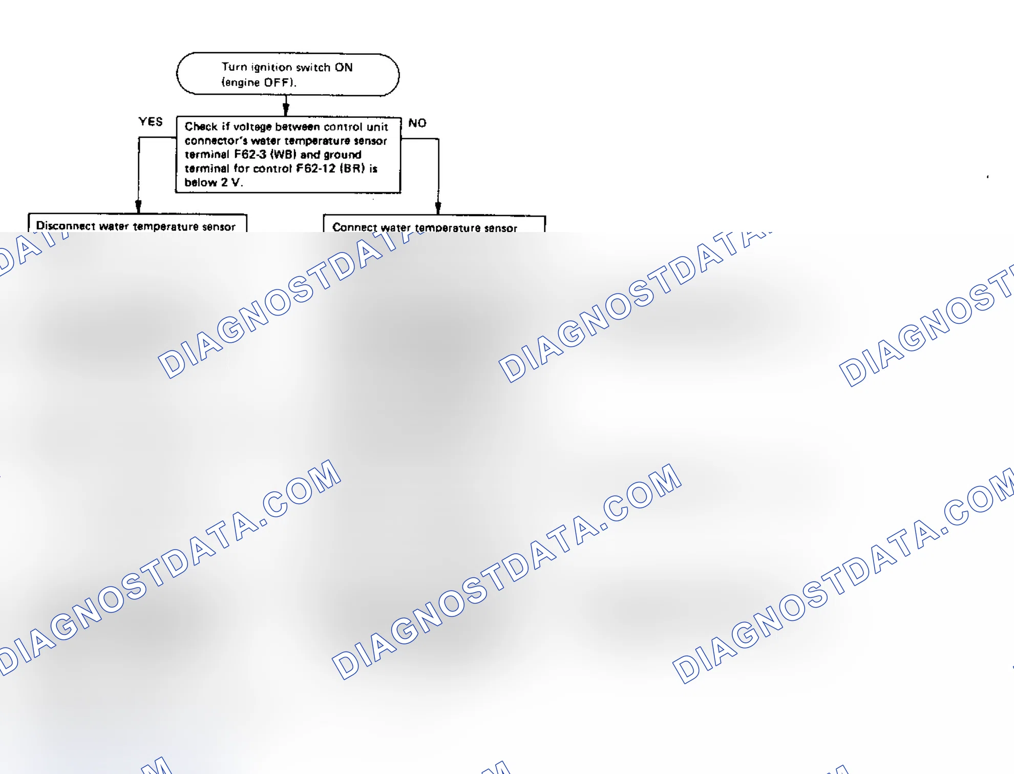 Scheme 48