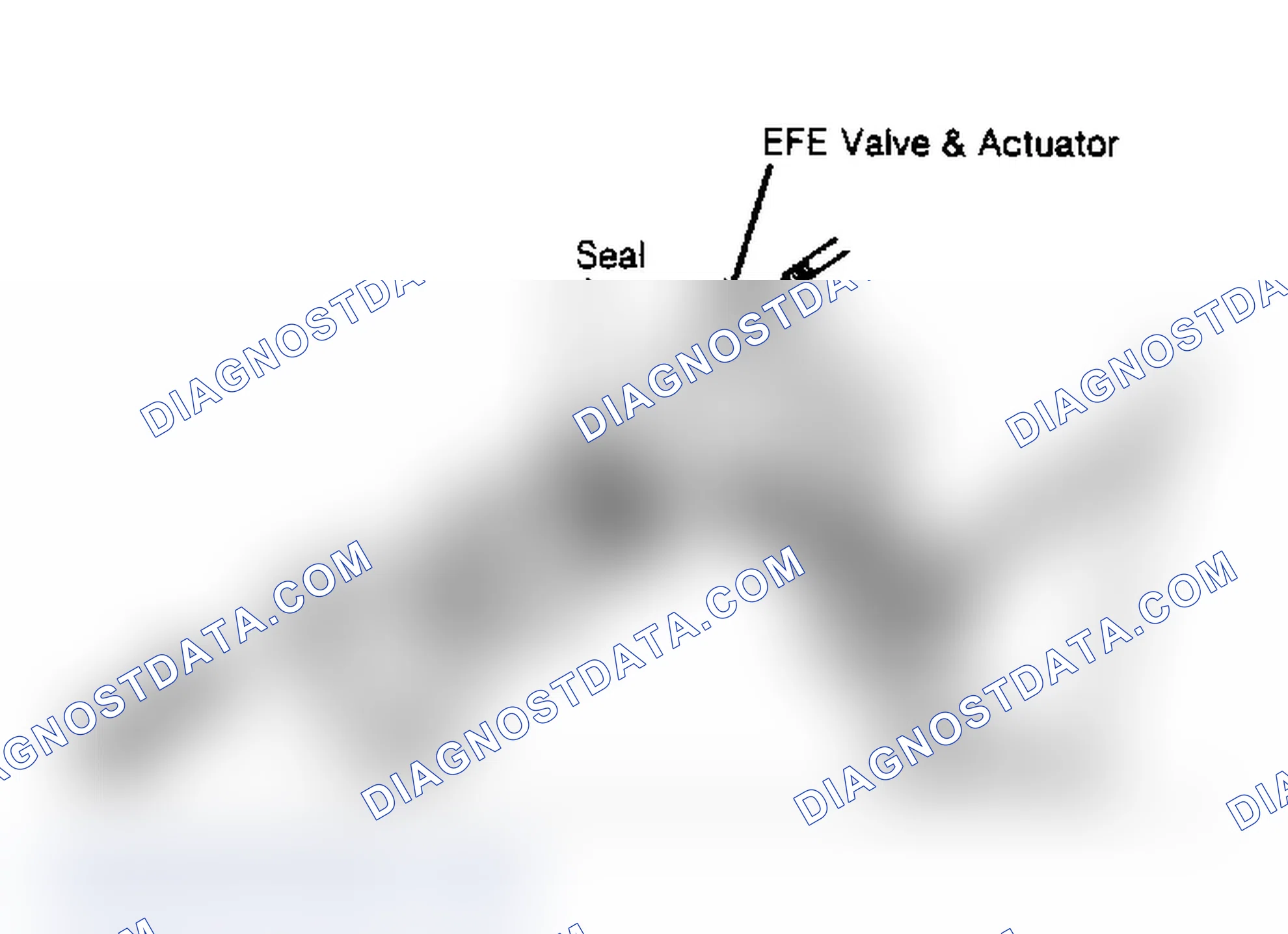 Scheme 18: EFE System (V8 Engines)