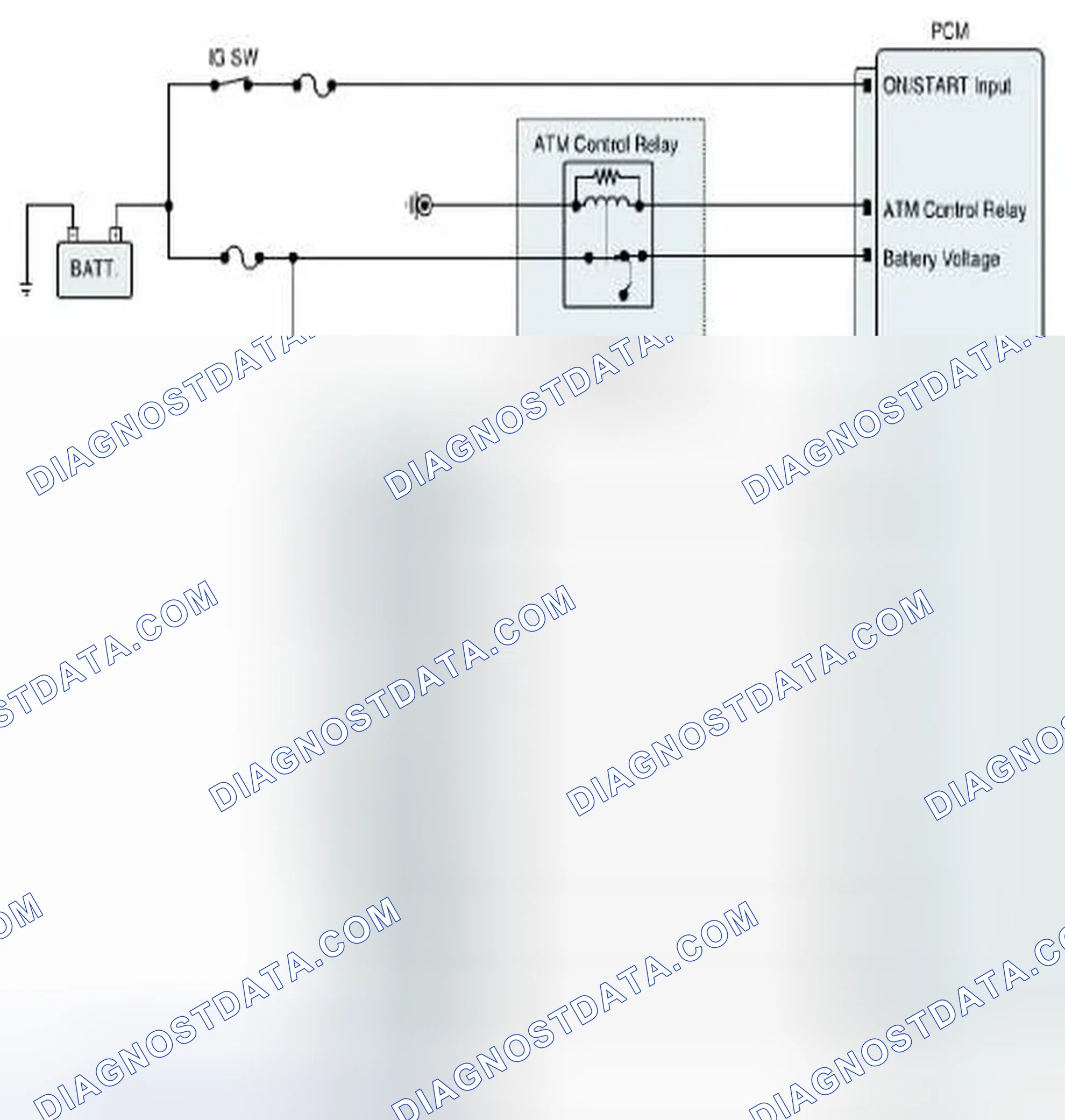 Scheme 106: Diagnostic Circuit Diagram