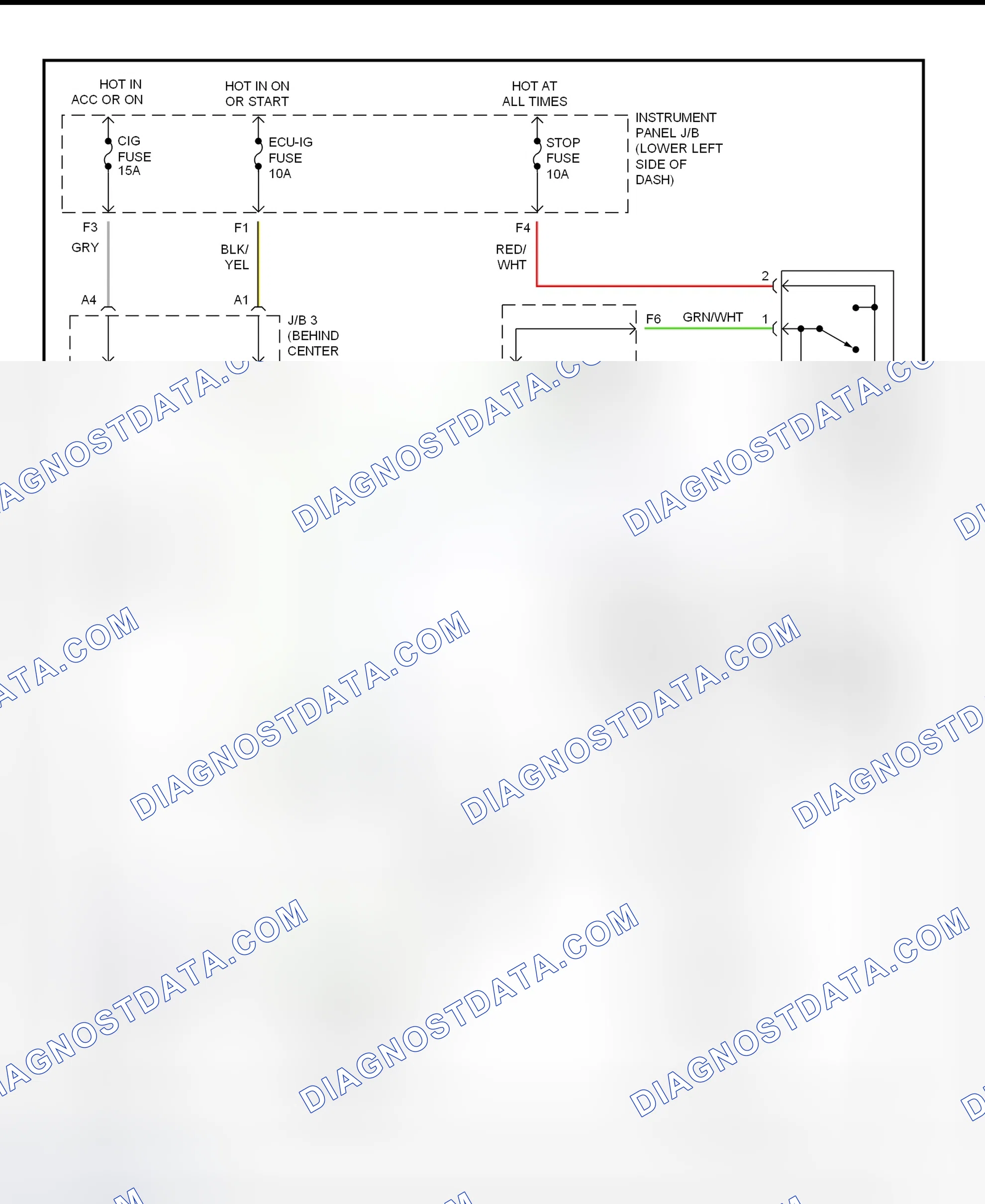 Scheme 125: Shift Lock System Wiring Diagram (Toyota RAV4)
