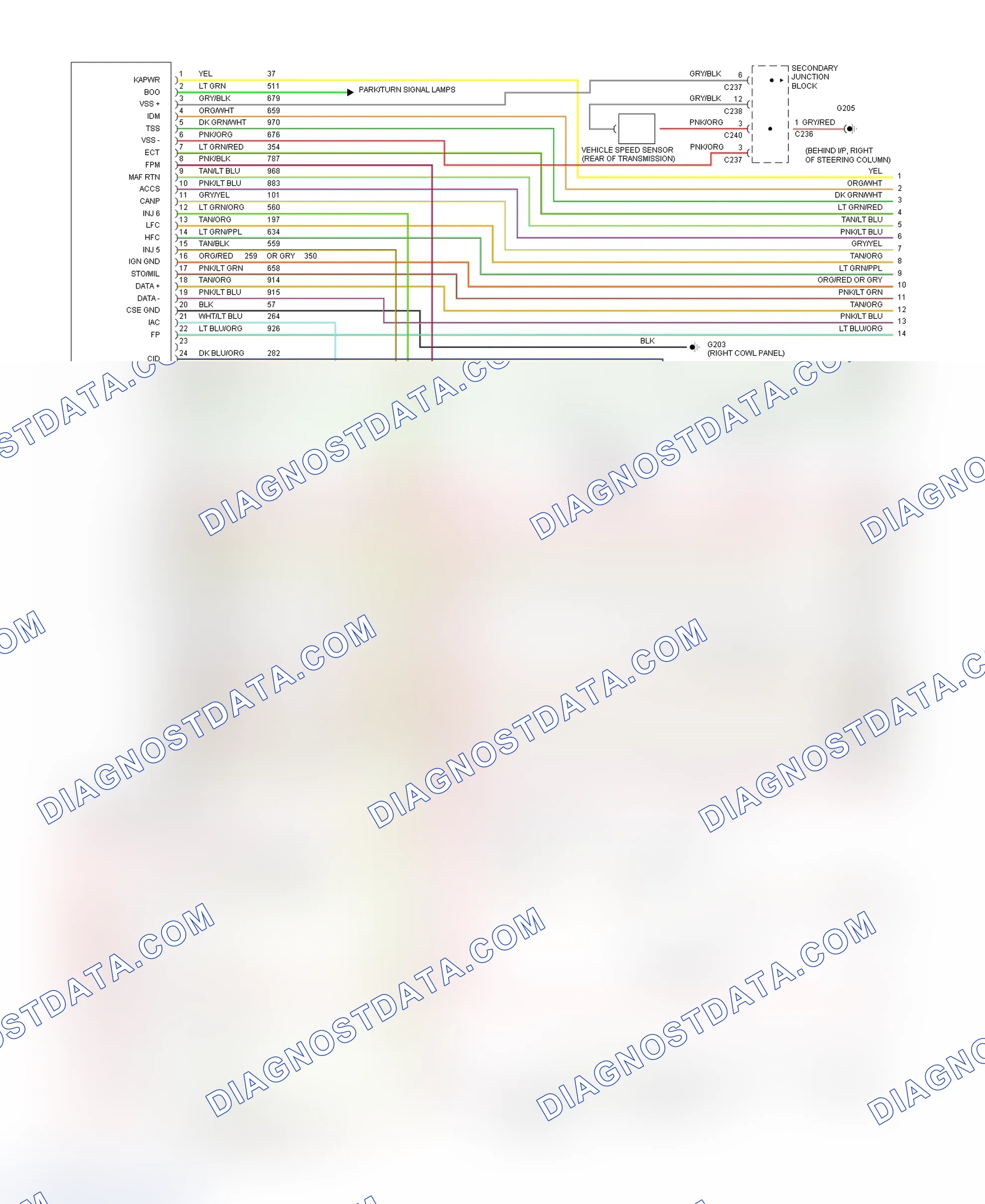 Scheme 3: EEC-IV Wiring Diagram Cougar 3.8L & Thunderbird 3.8L Except Supercharged - 1 Of 5