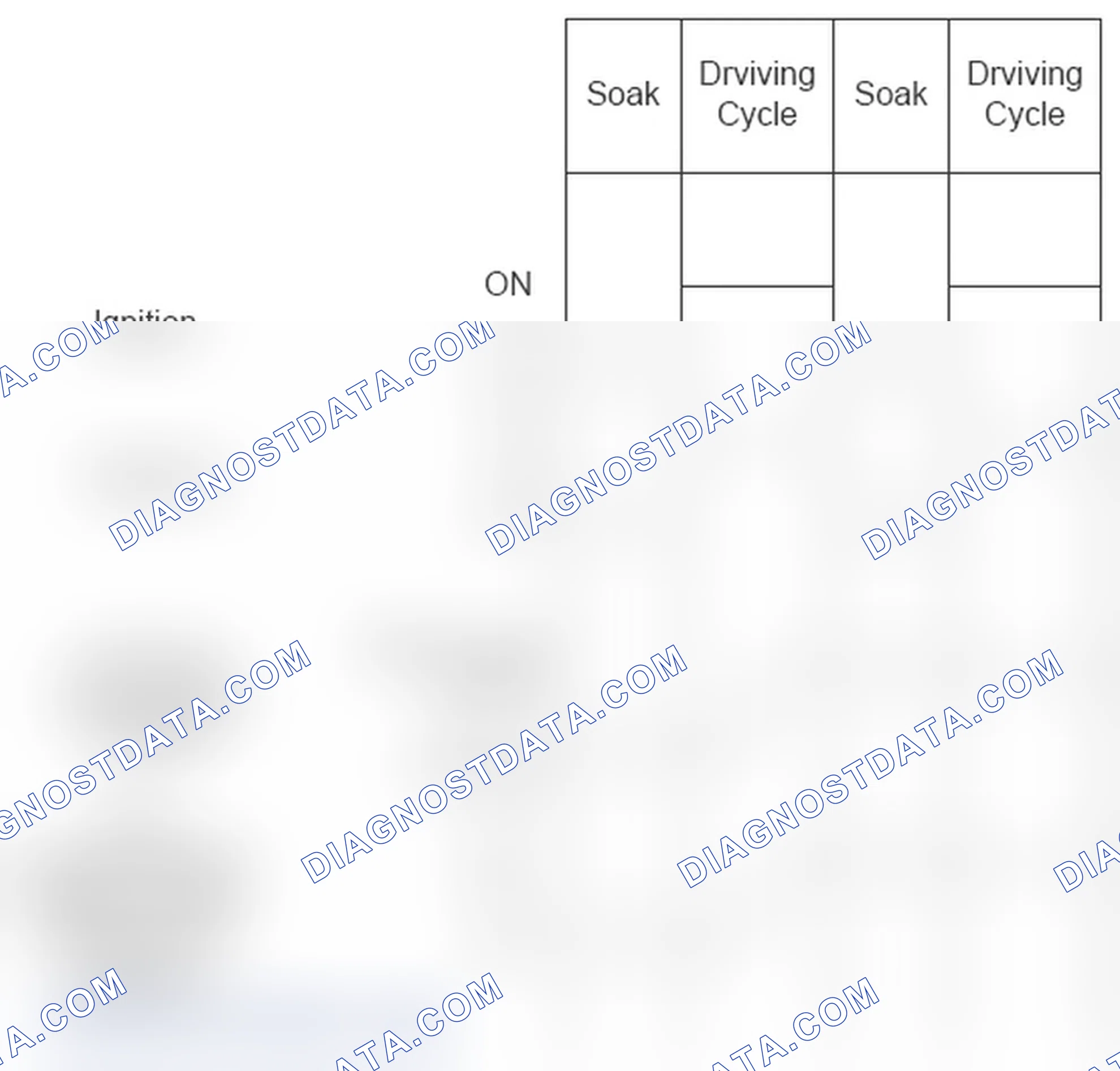 Scheme 30: short circuit ground