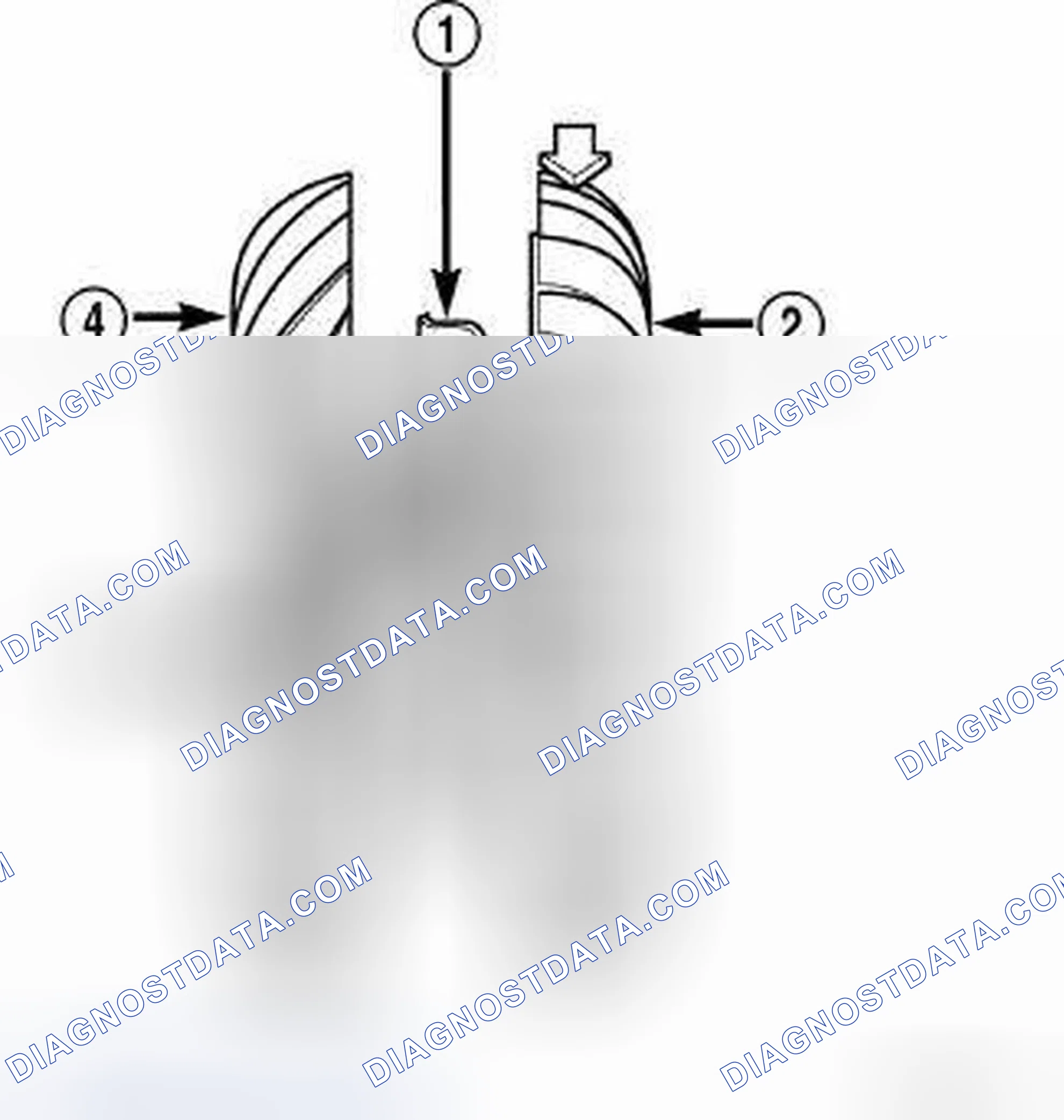 Scheme 200: STATOR