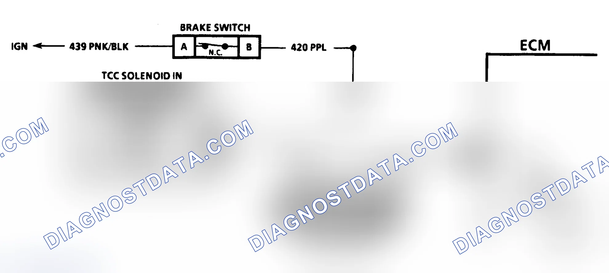 Scheme 201: CHART C-8A, 3T40 TORQUE CONVERTER CLUTCH ELECTRICAL DIAGNOSIS 2.3L PFI N & W BODIES