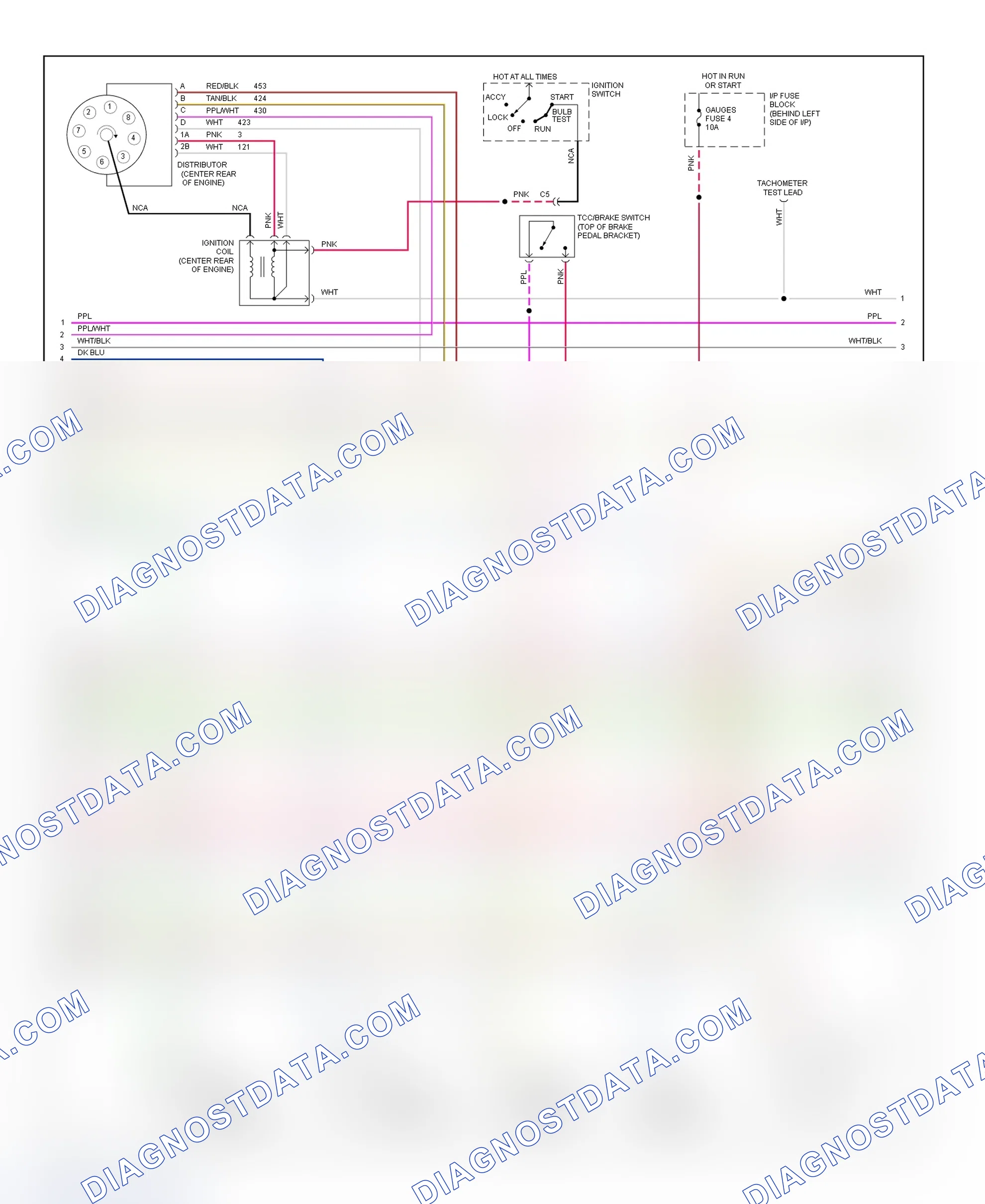 Scheme 606: Wiring Diagram ("C" & "K" Series Pickup, Sierra & Suburban - 7.4L With A/T - 2 Of 3)