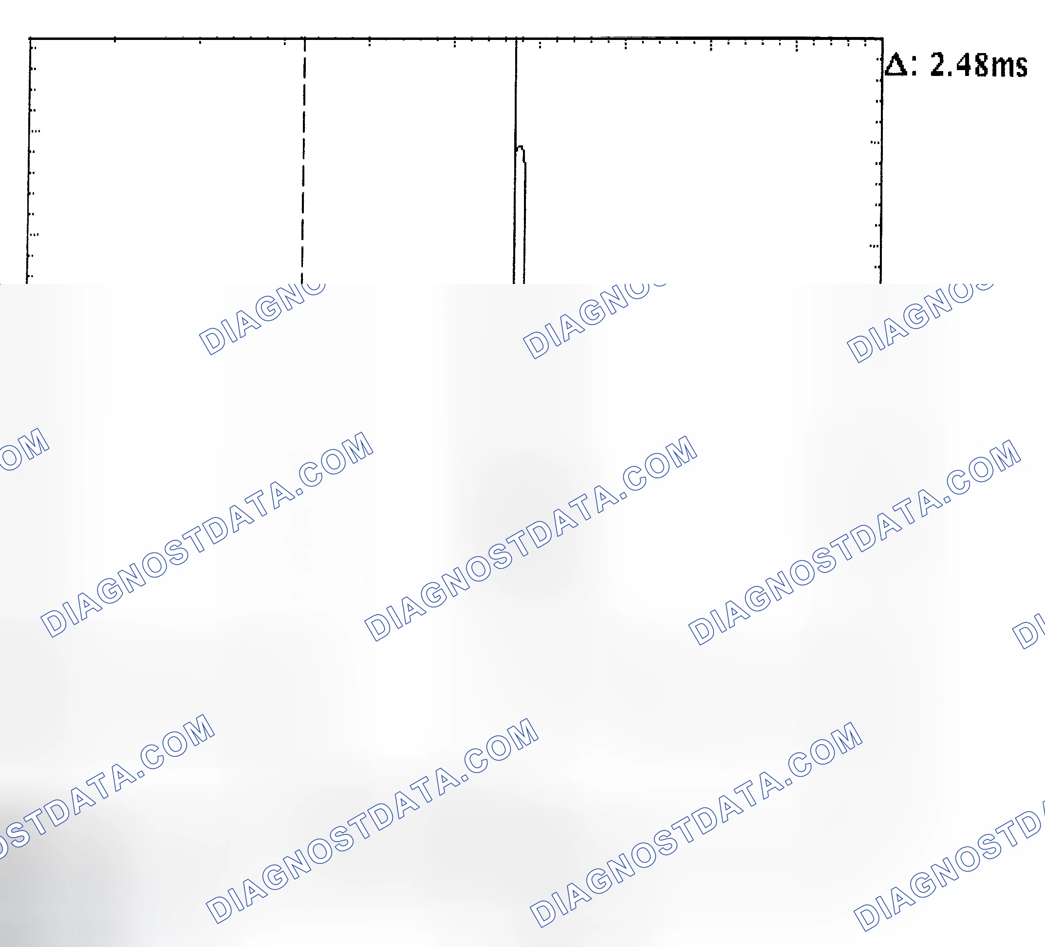 Scheme 24: Injector Bank - Known Good - Voltage Pattern