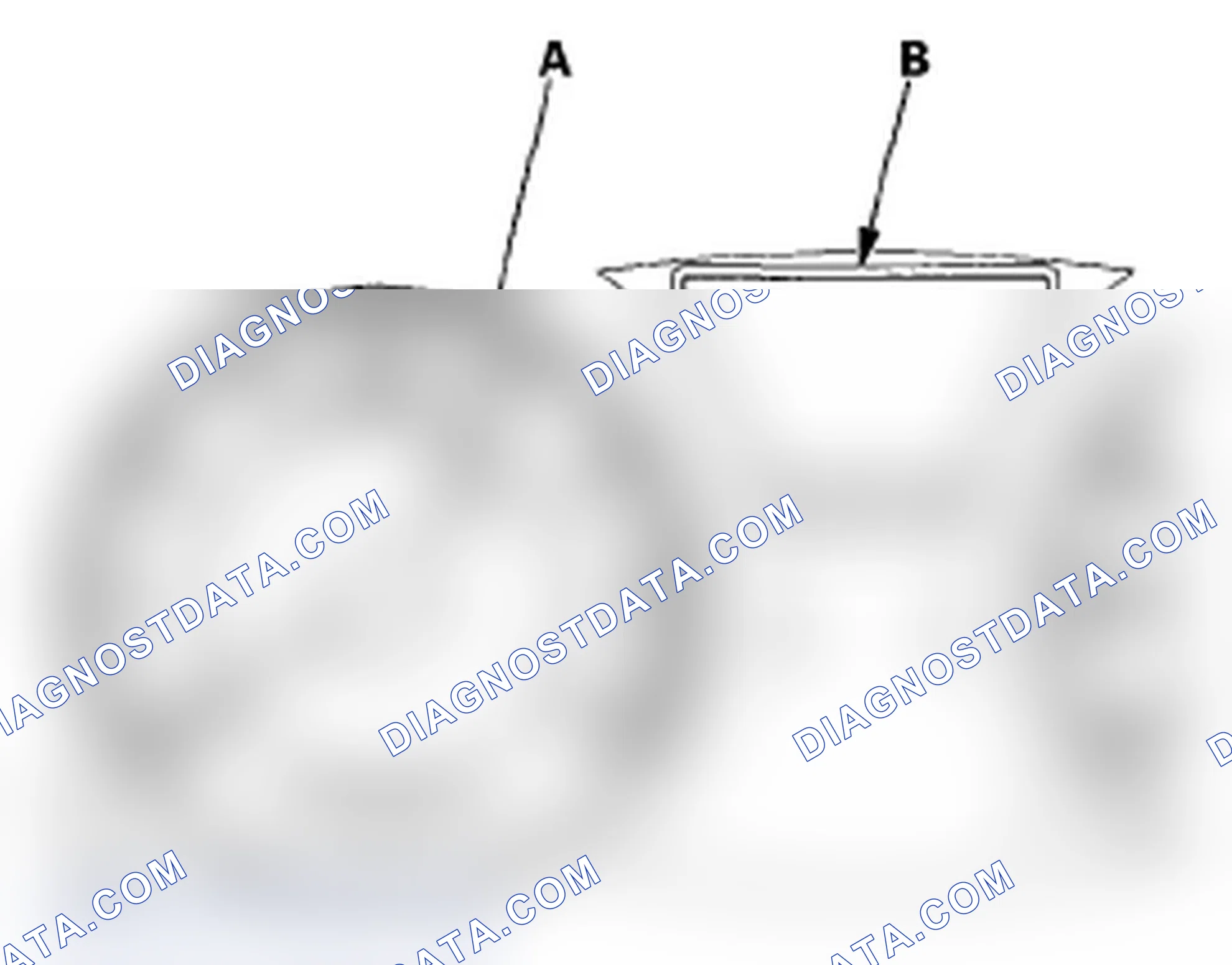 Scheme 2: System Indicator
