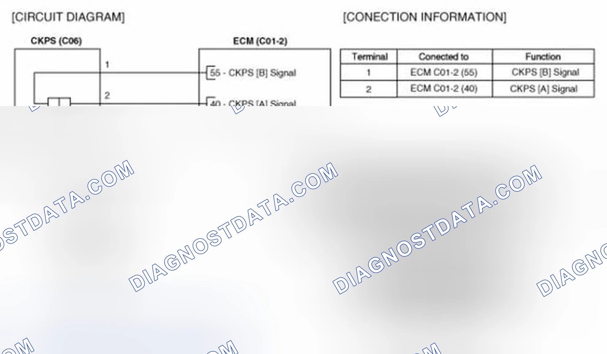 Scheme 74: Circuit Diagram