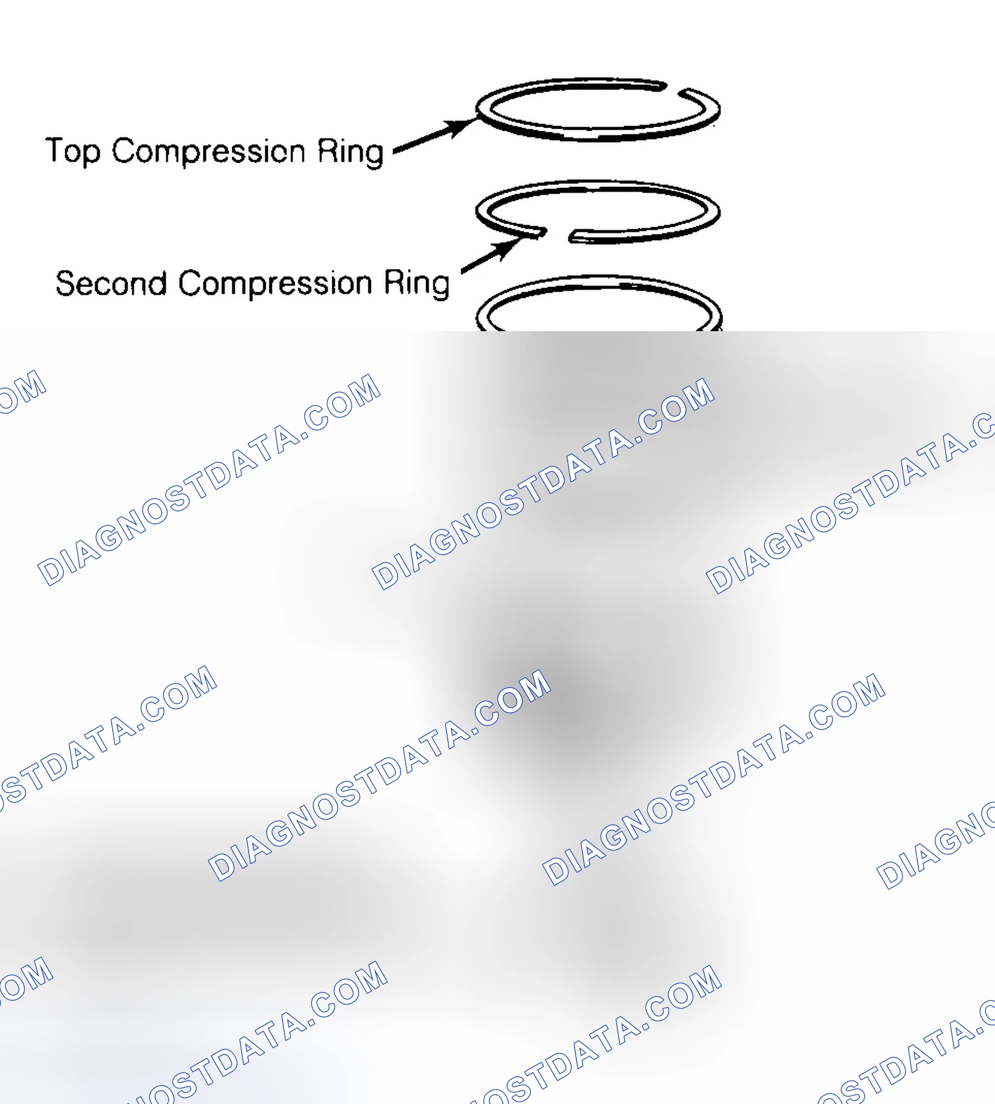 Scheme 8: Positioning Typical Piston Ring End Gap
