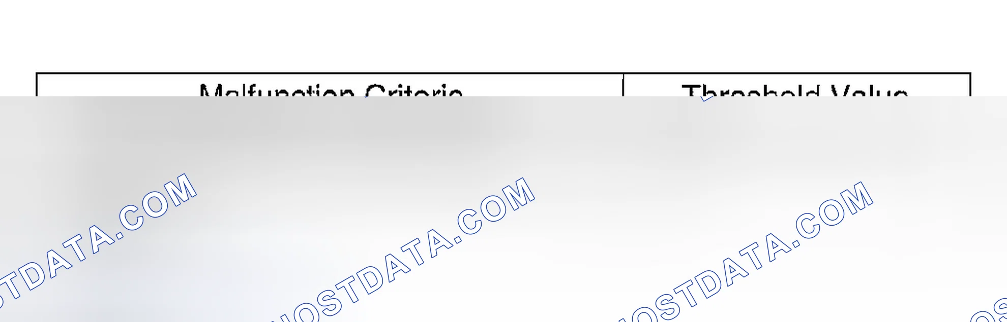 Scheme 752: DIAGNOSTIC METHOD