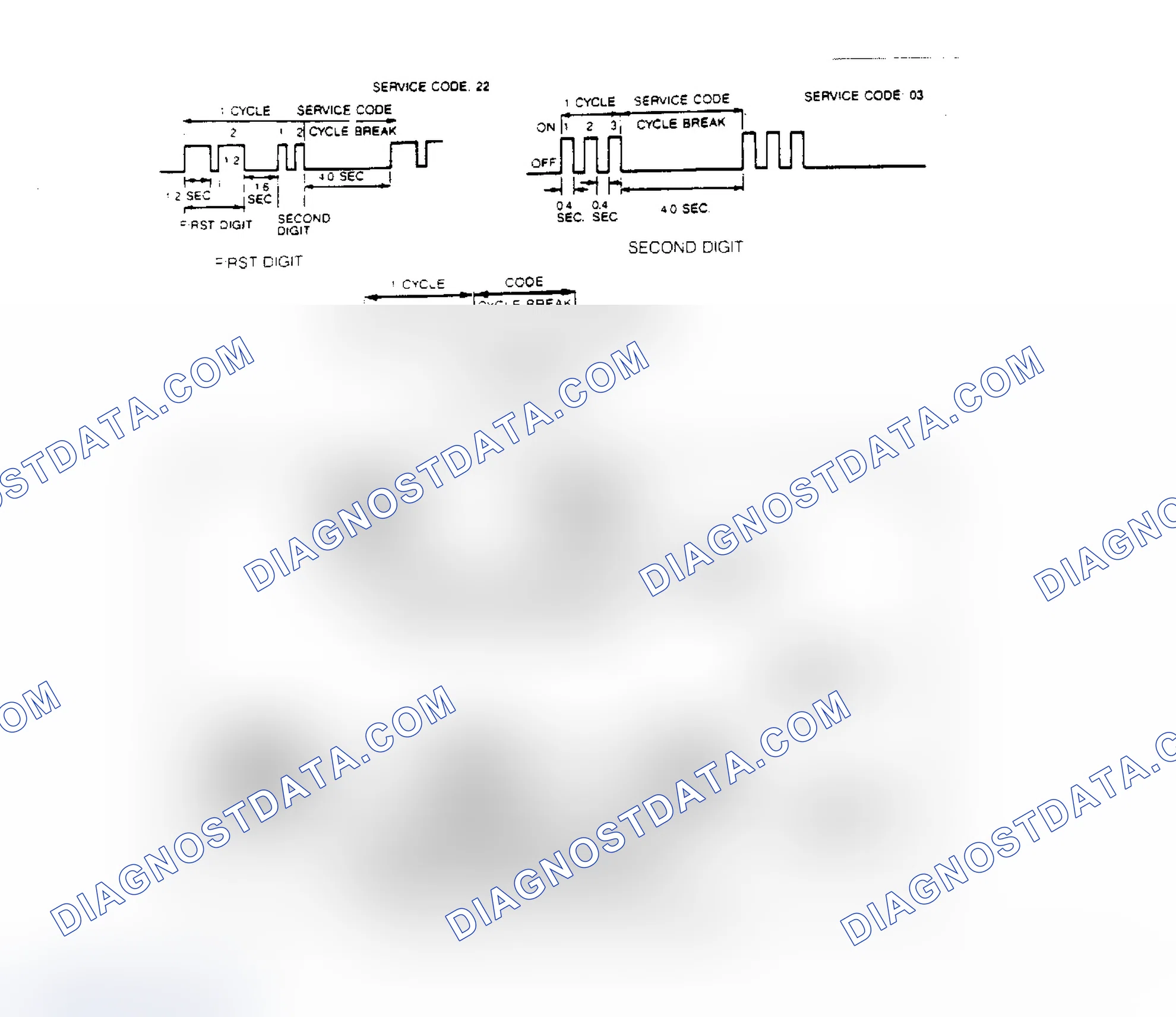 Scheme 75: INTERMITTENT FAILURES