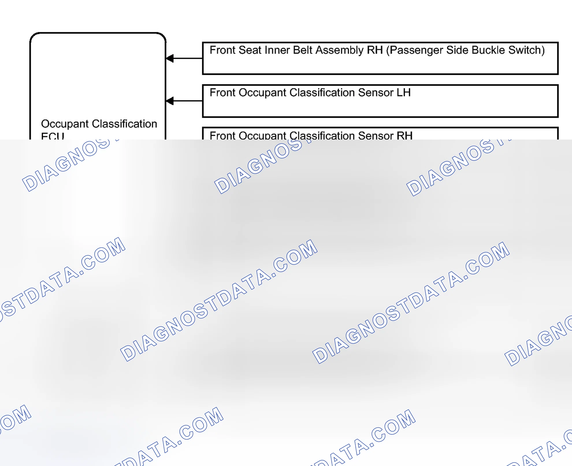 Scheme 24: SYSTEM DIAGRAM