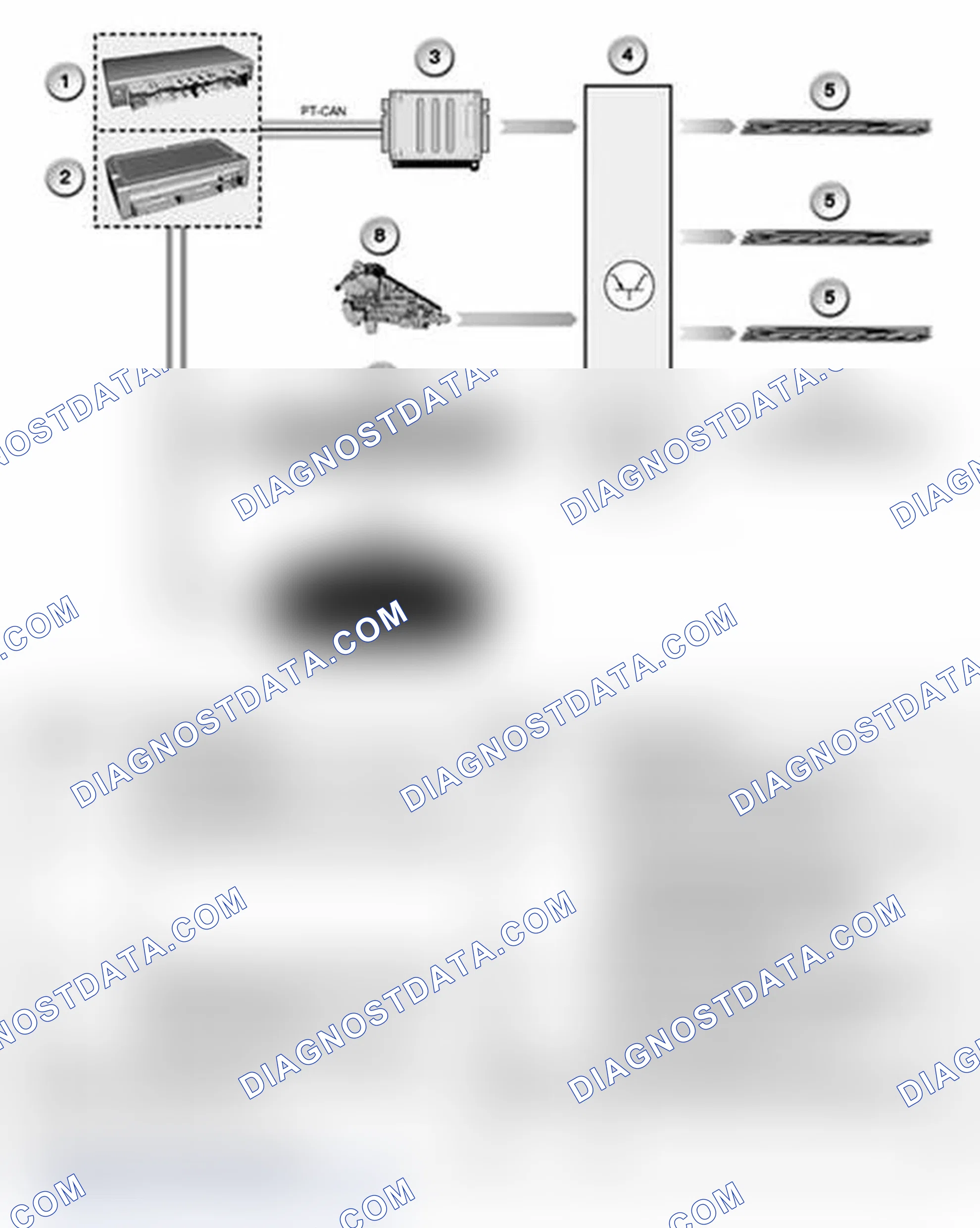 Scheme 124: Inputs/Outputs, Electric Auxiliary Heater (Diesel Engine Only)