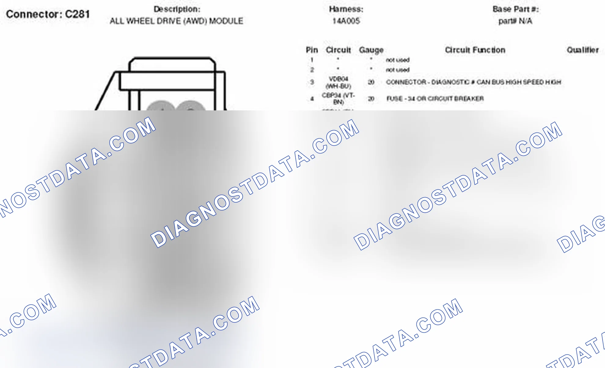 Scheme 84: All Wheel Drive Module Connector End View (C281)