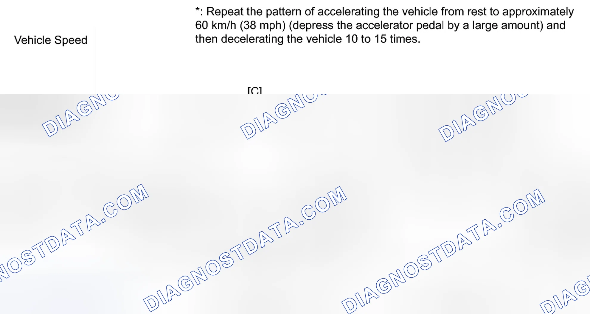Scheme 565: CONFIRMATION DRIVING PATTERN