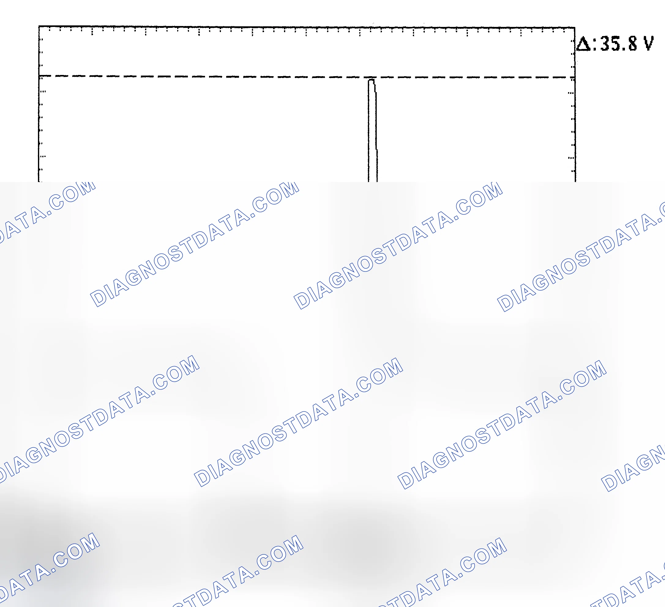 Scheme 28: Injector Bank - Known Good - Voltage Pattern