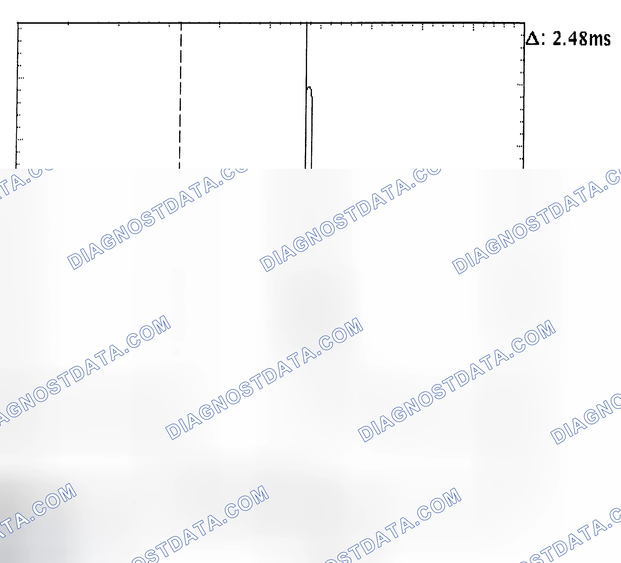 Scheme 24: Injector Bank - Known Good - Voltage Pattern