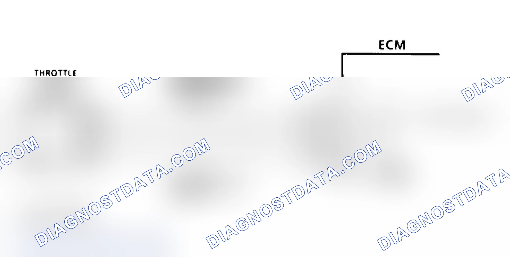 Scheme 41: Throttle Position Sensor (TPS)