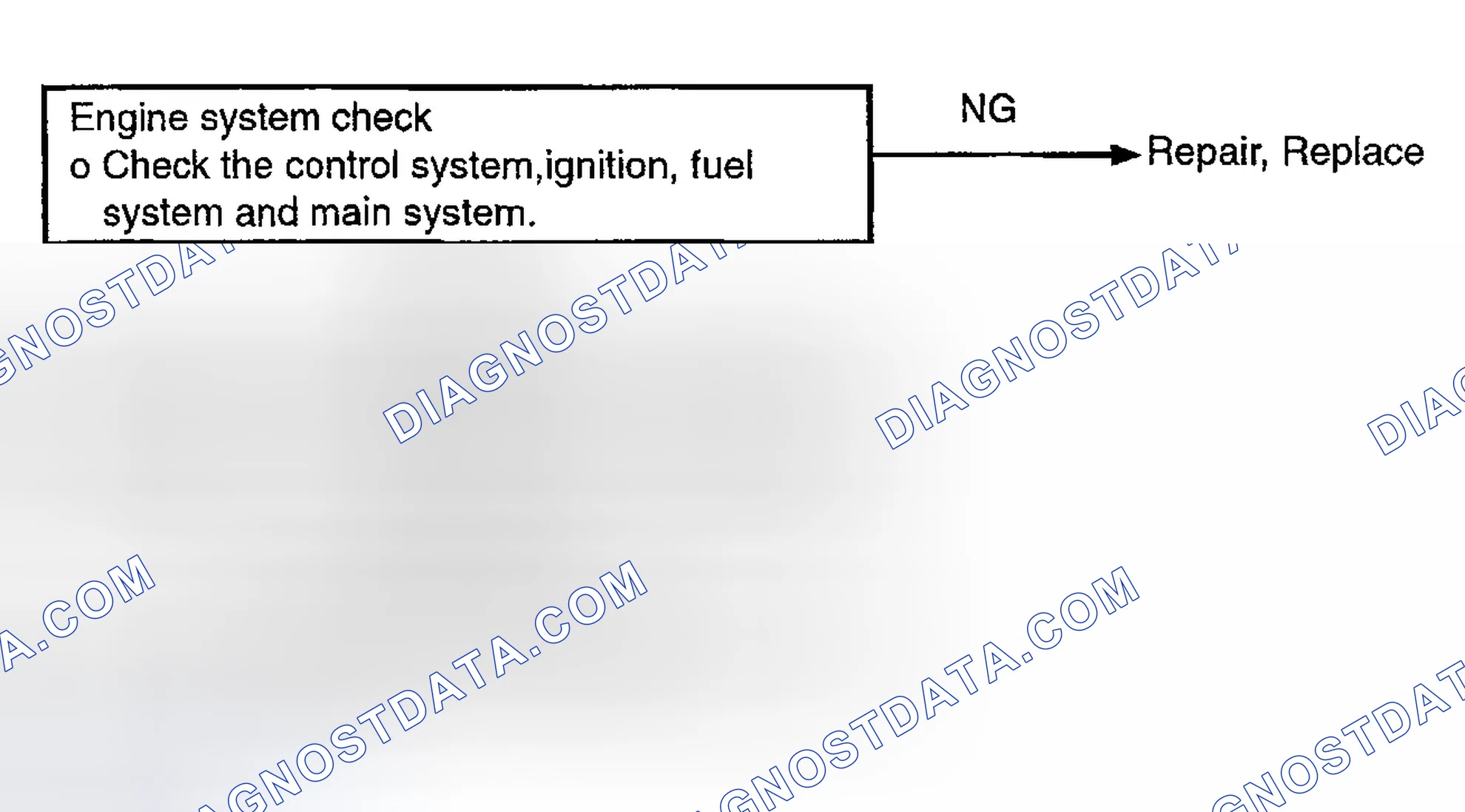 Scheme 86