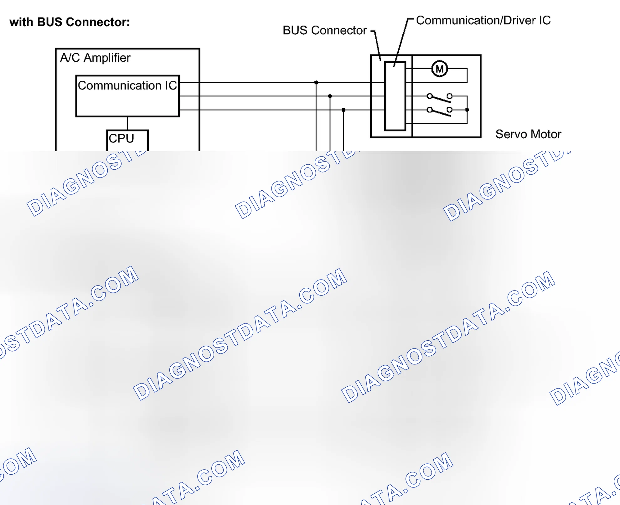 Scheme 171