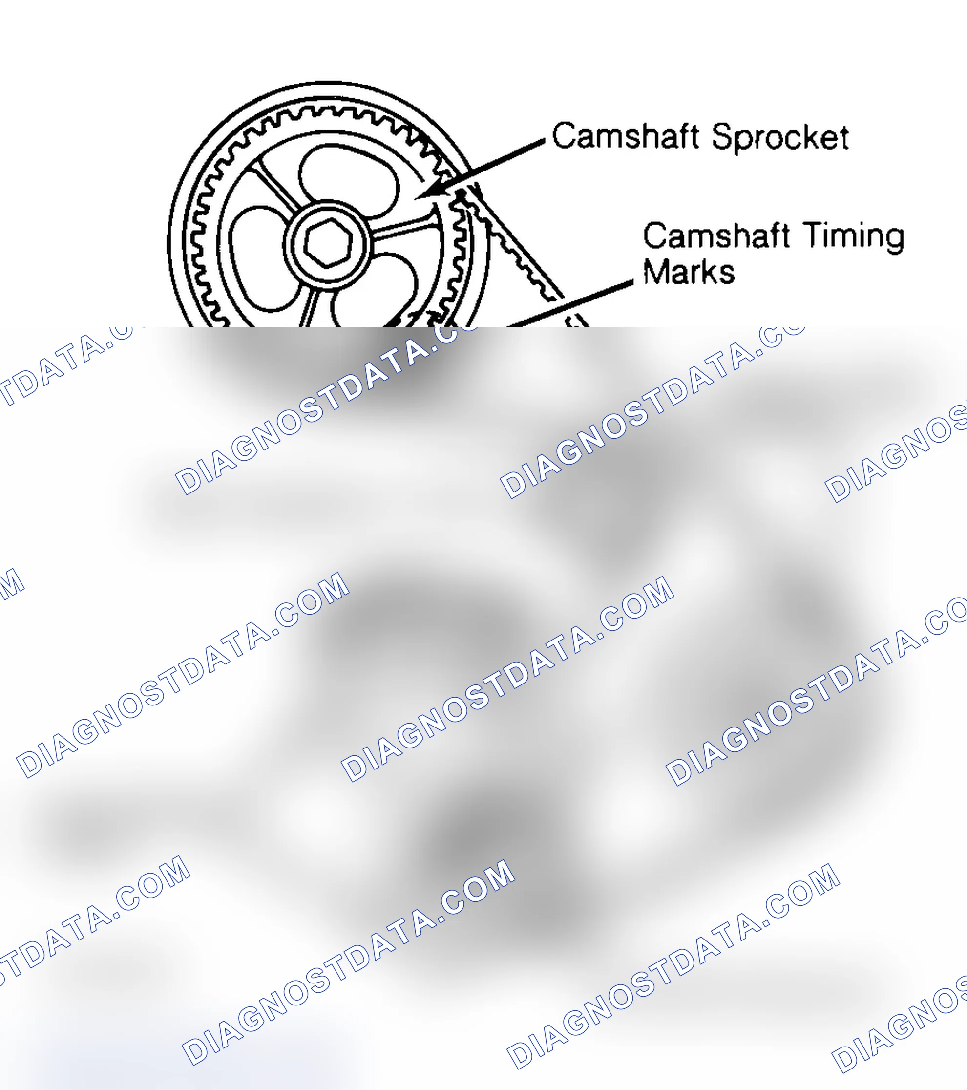 Scheme 27: Typical Camshaft Belt Sprocket Alignment