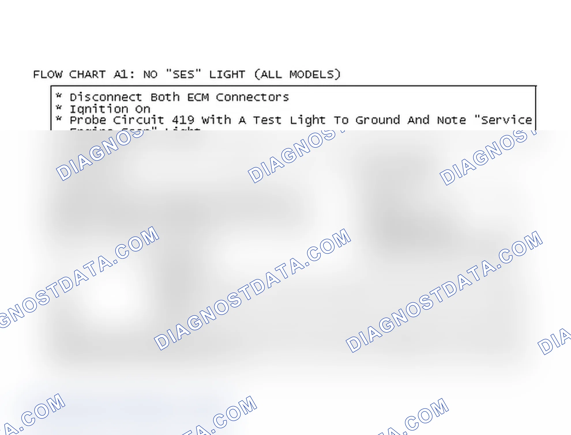 Scheme 86: Flow Chart A1: No "SES" Light (All Models)