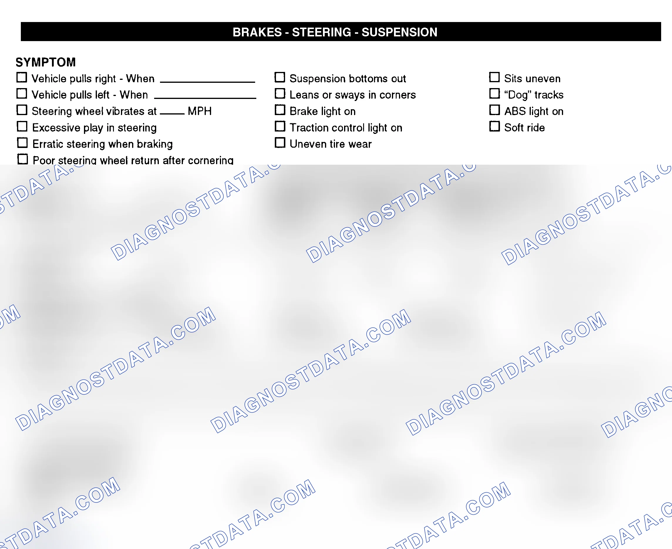 Scheme 7: Brakes, Steering, & Suspension