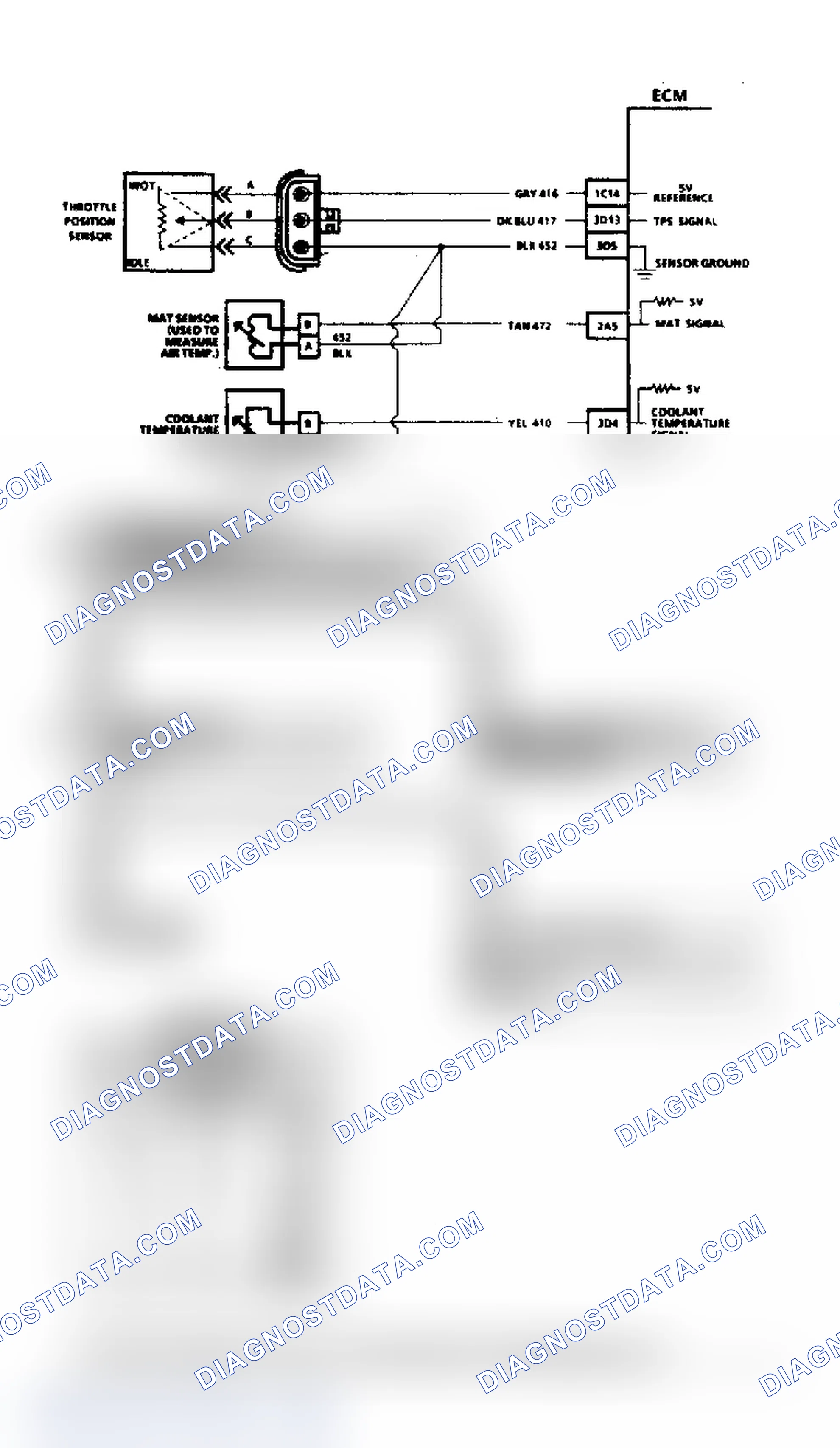 Scheme 135: Code E014, Coolant Sensor Temperature Too High