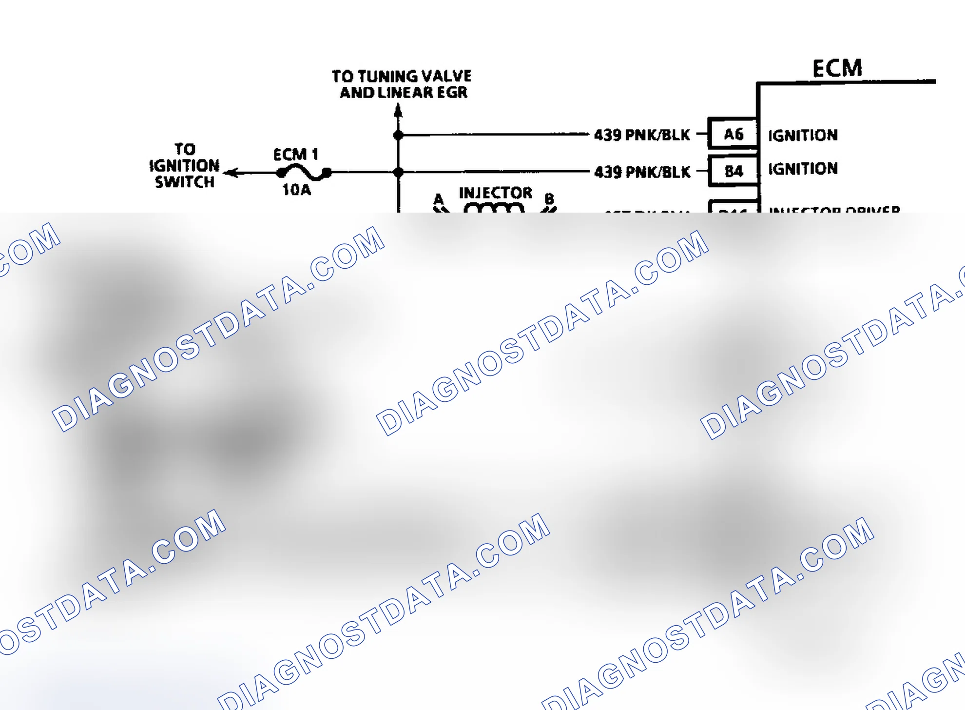 Scheme 7: HEI Ignition & Injector Circuits (4.3L CPI)