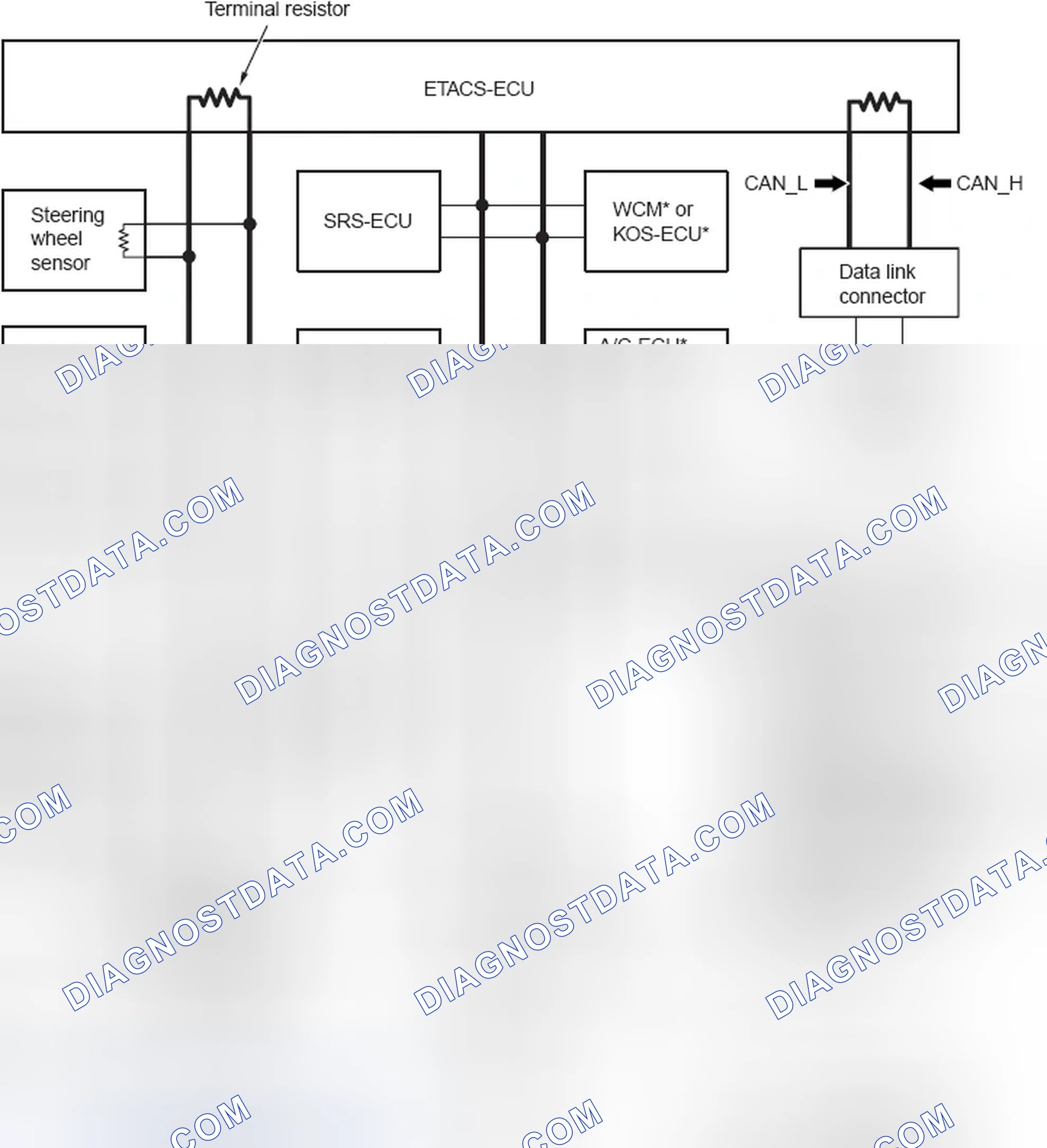 Scheme 73: STRUCTURE