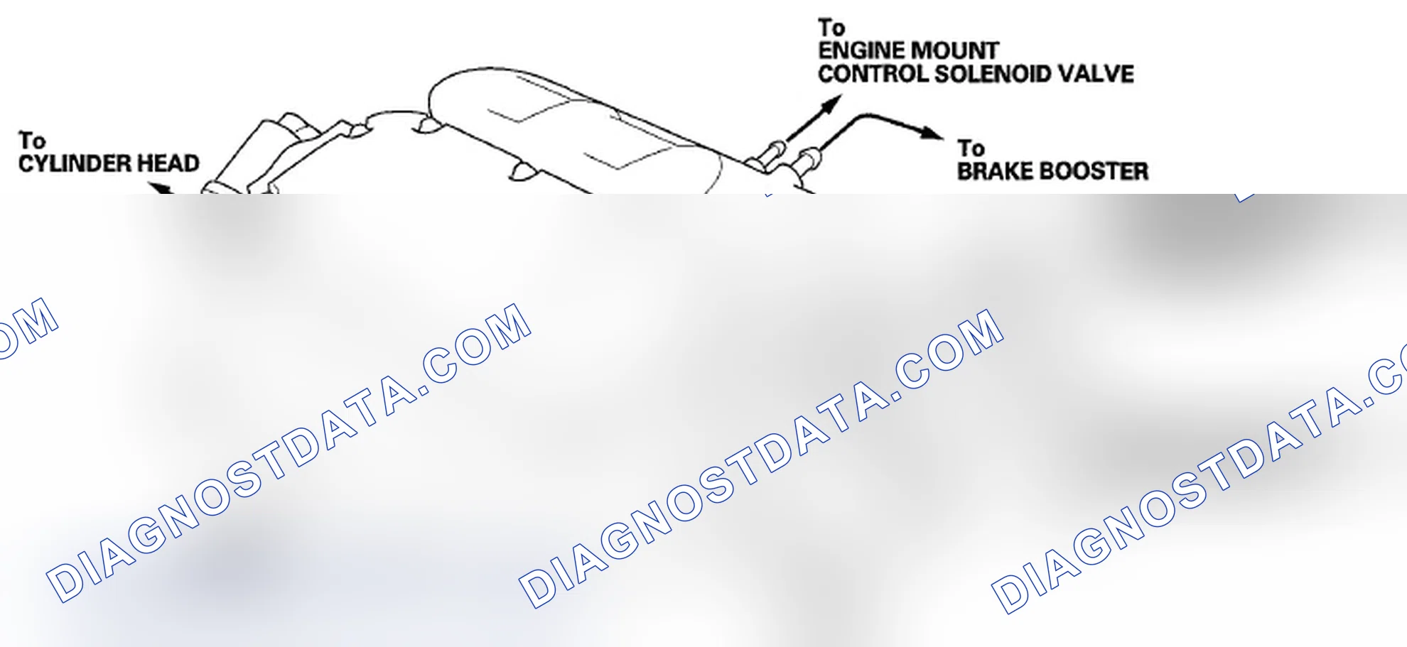 Scheme 12: Vacuum Hose Routing