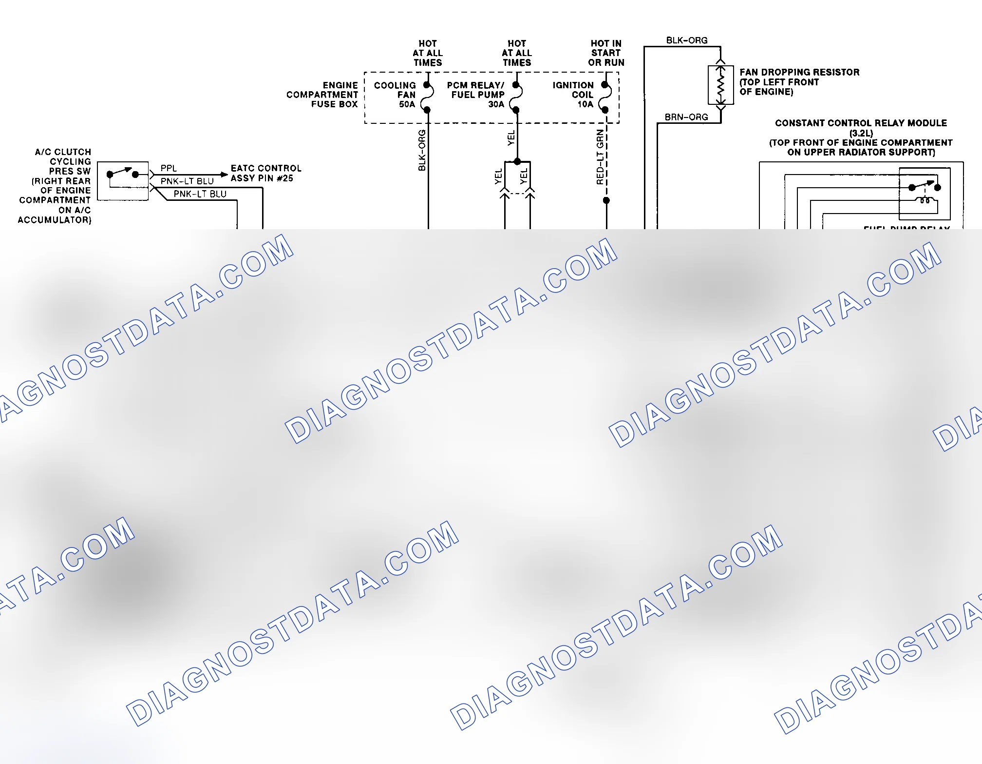 Scheme 18: Auto A/C-Heater System Wiring Diagram (Sable & Taurus - 4 Of 4)