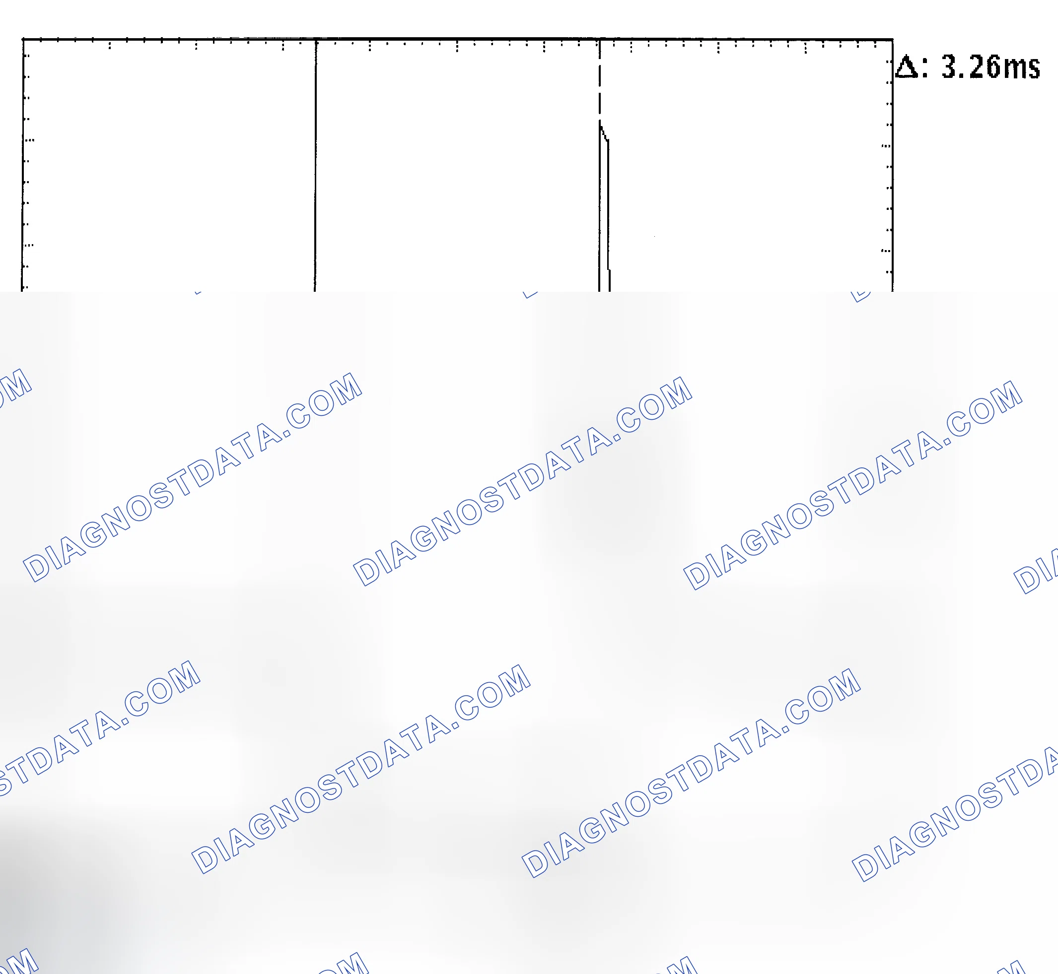 Scheme 22: Injector Bank - Known Good - Voltage Pattern