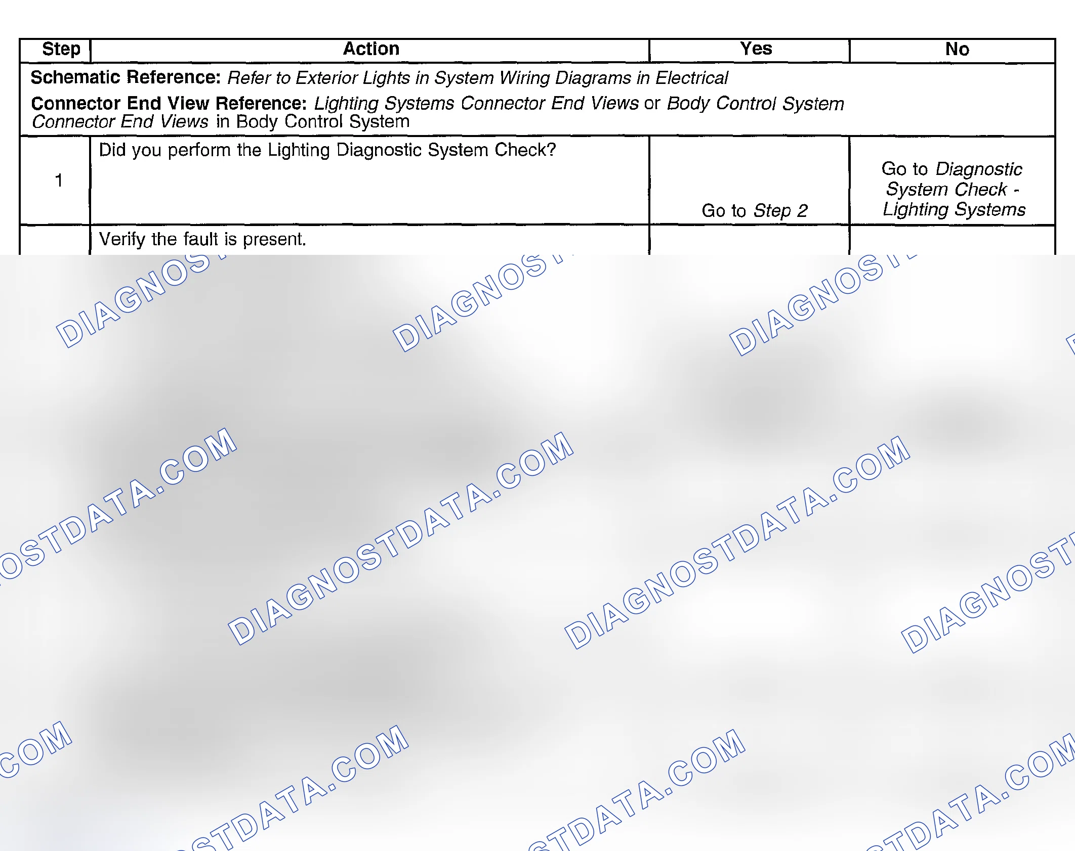 Scheme 93: Daytime Running Lamps (DRL) Inoperative (Lamps)