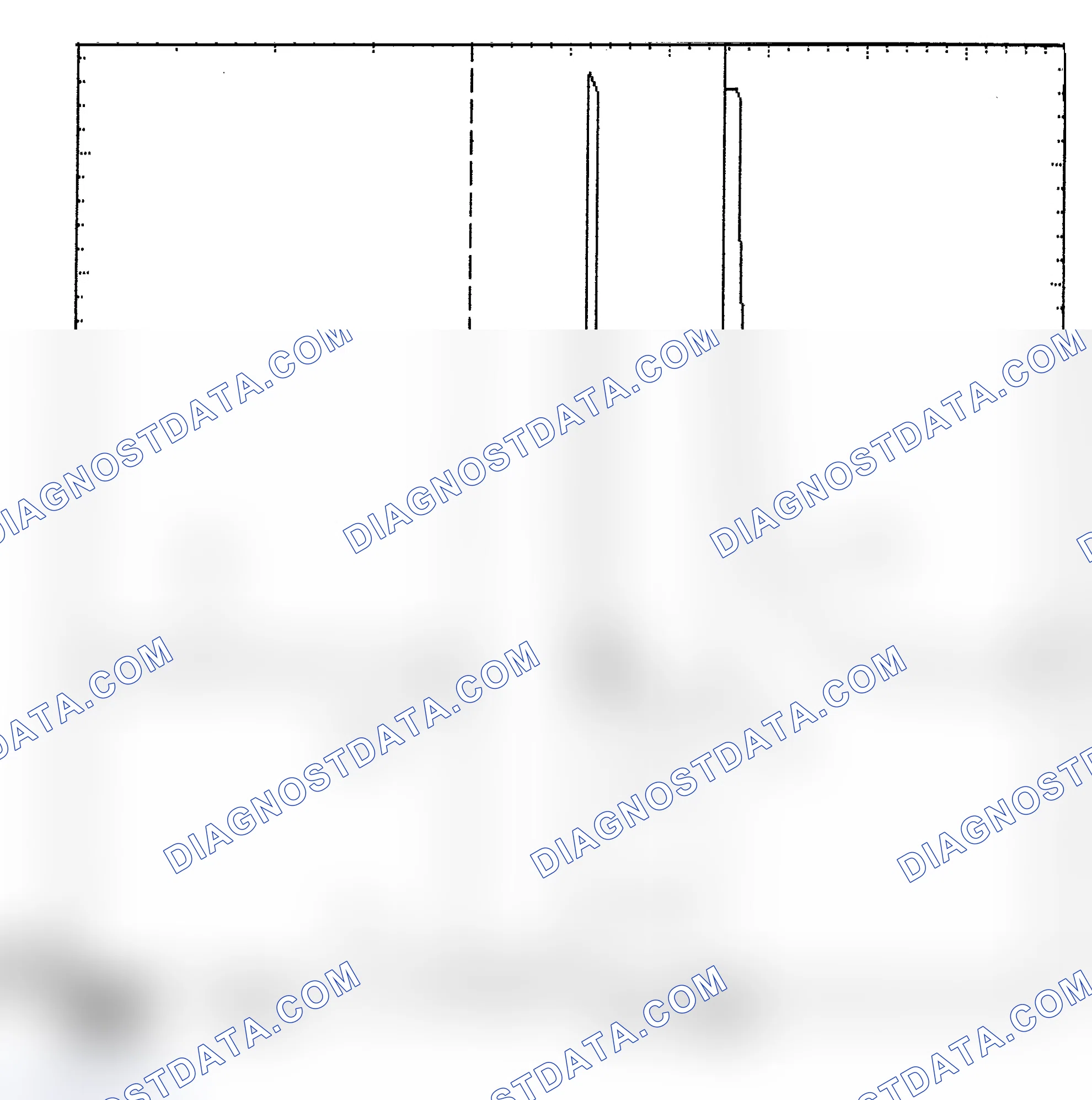 Scheme 6: Identifying Current Controlled Type Injector Pattern