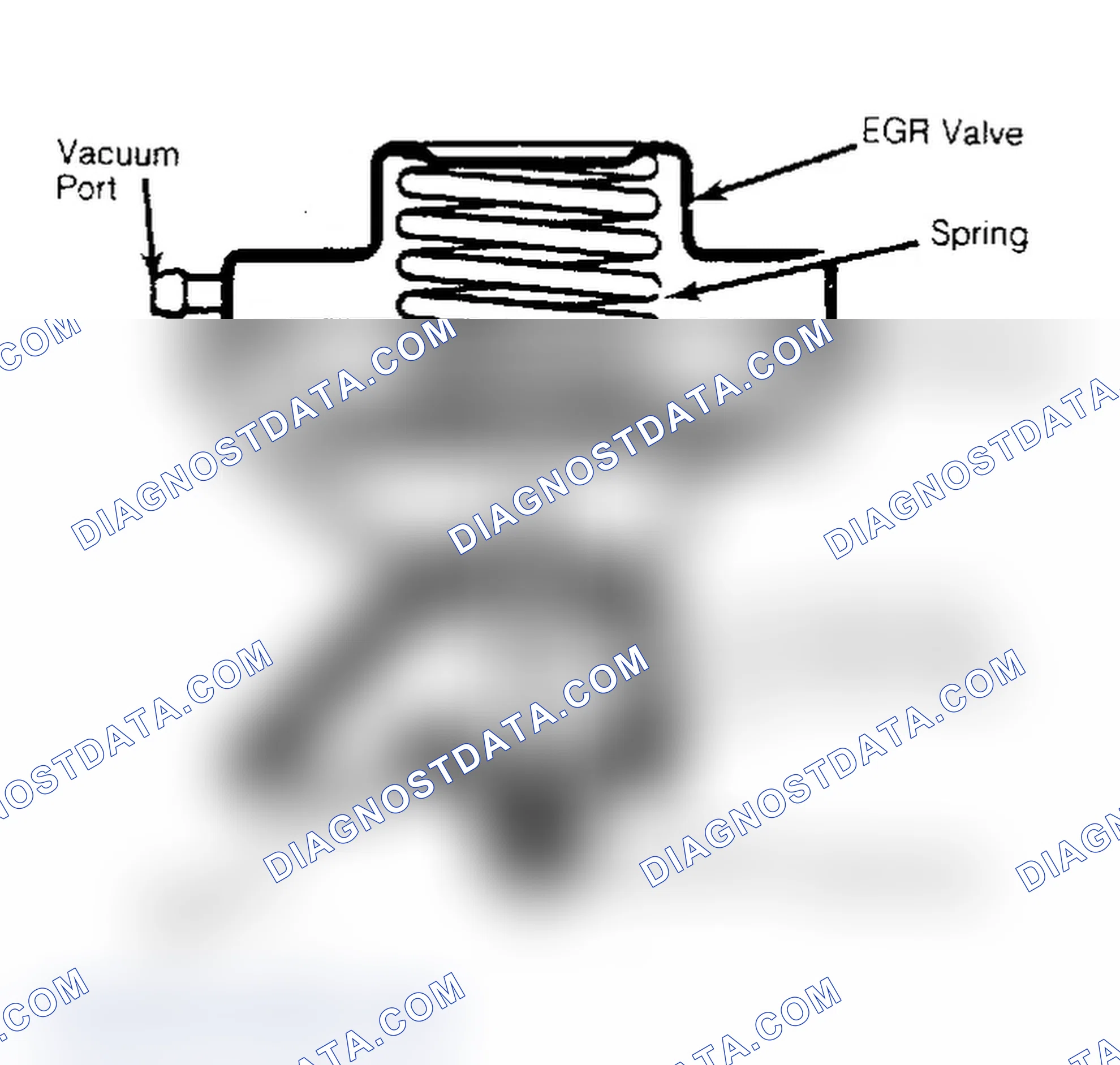 Scheme 54: View of Ported & Pulse Width Modulated EGR Valve