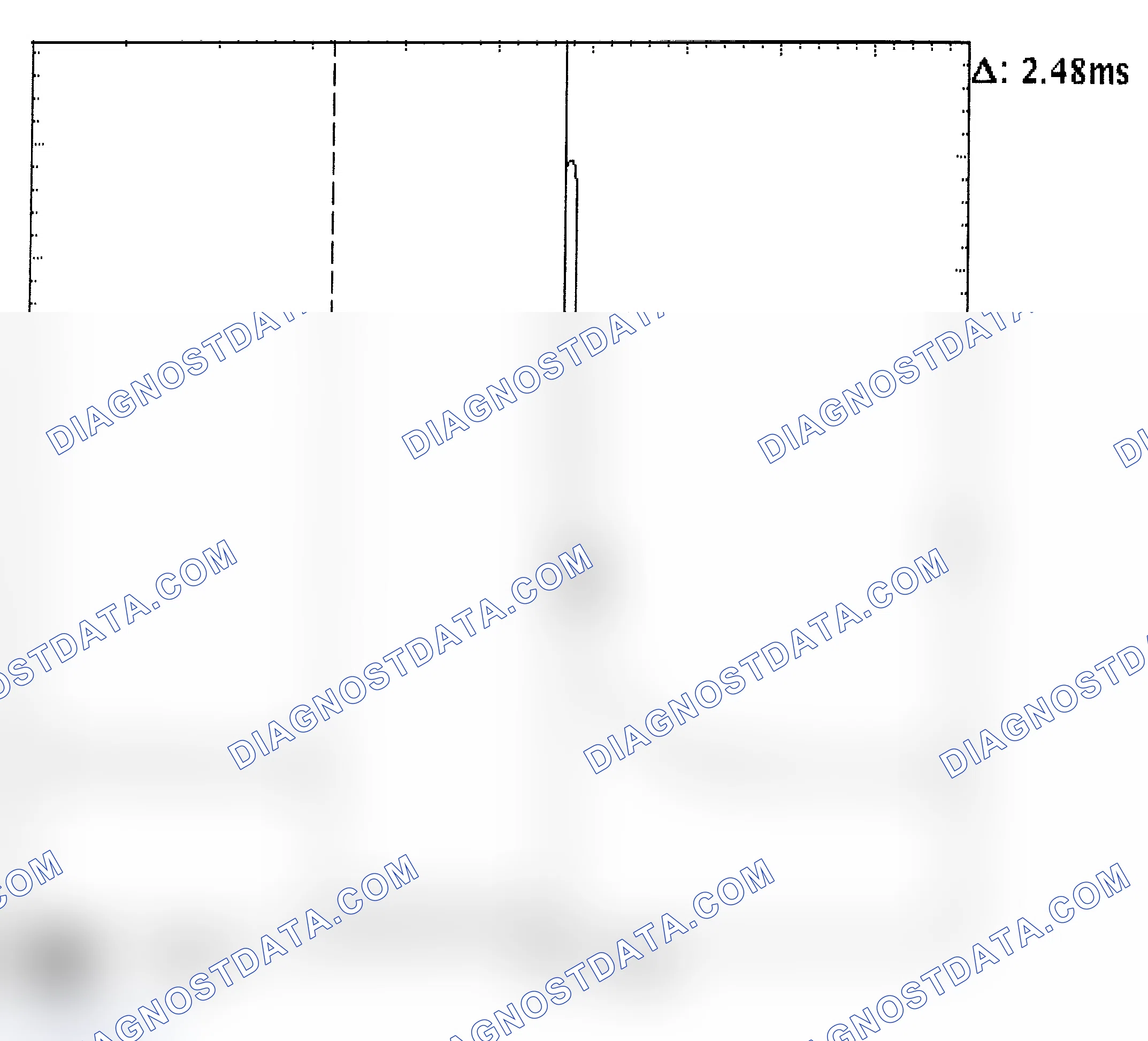 Scheme 24: Injector Bank - Known Good - Voltage Pattern