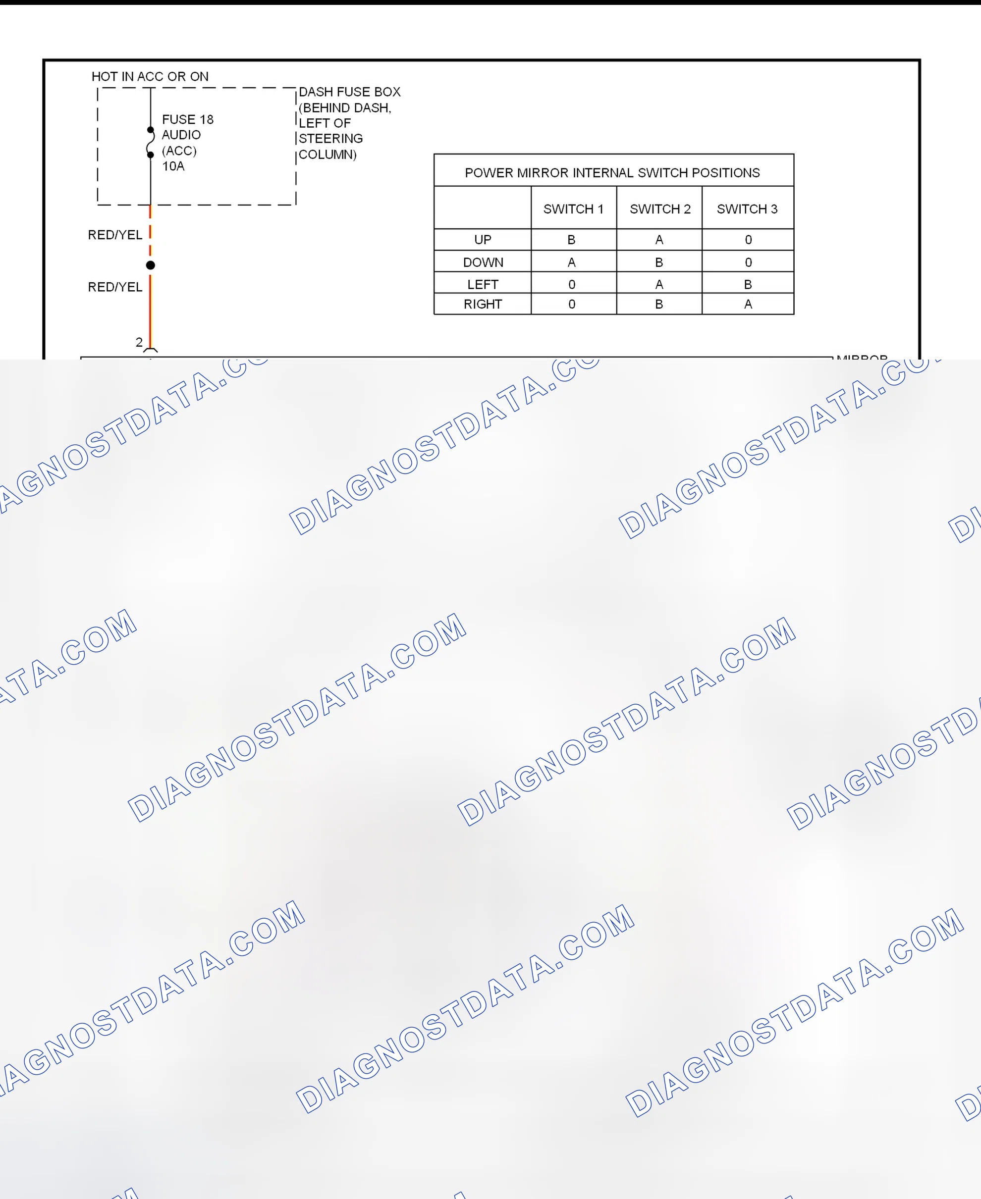 Scheme 3: Power Mirror System Wiring Diagram (Rodeo and Rodeo Sport)