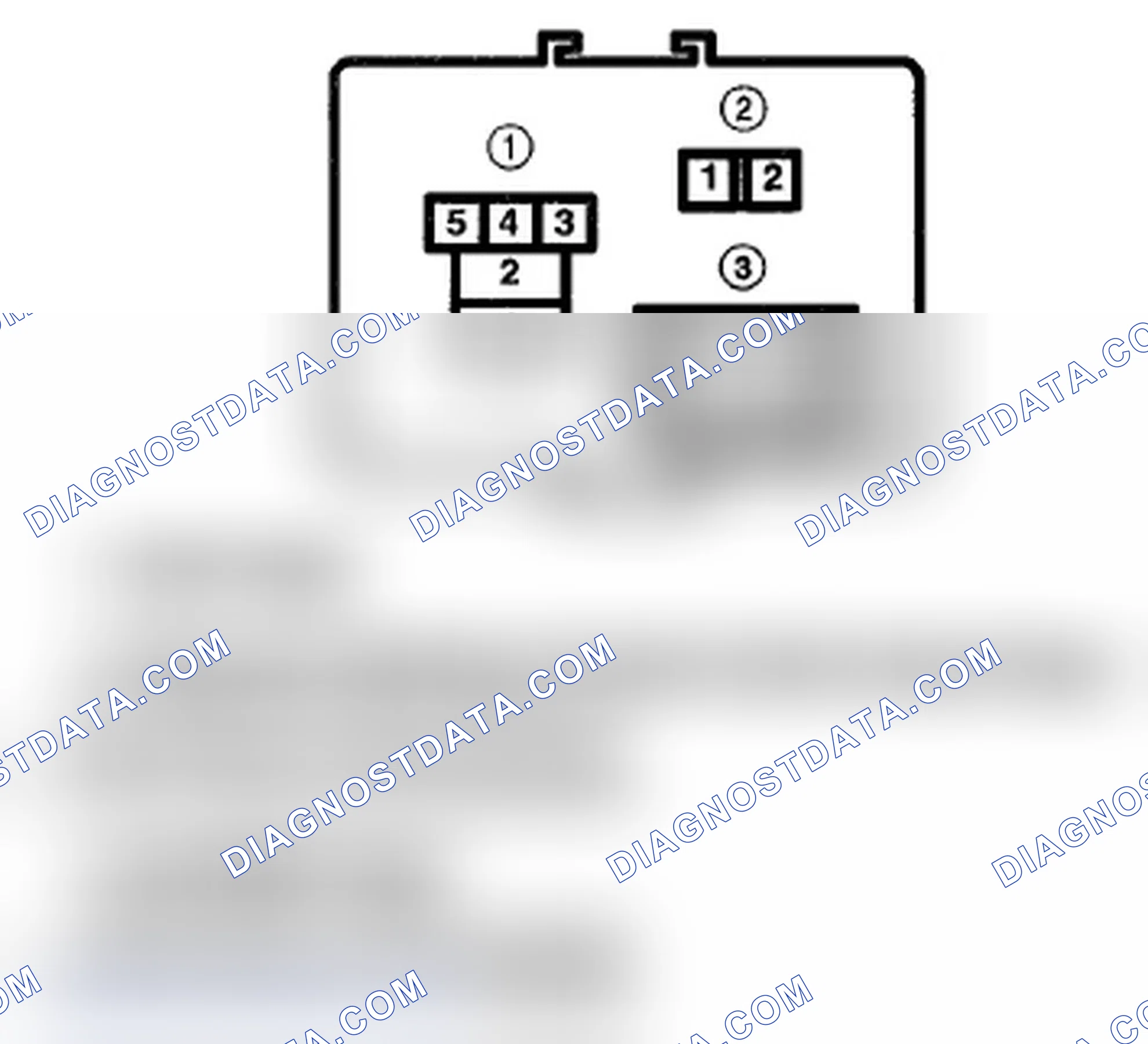 Scheme 981