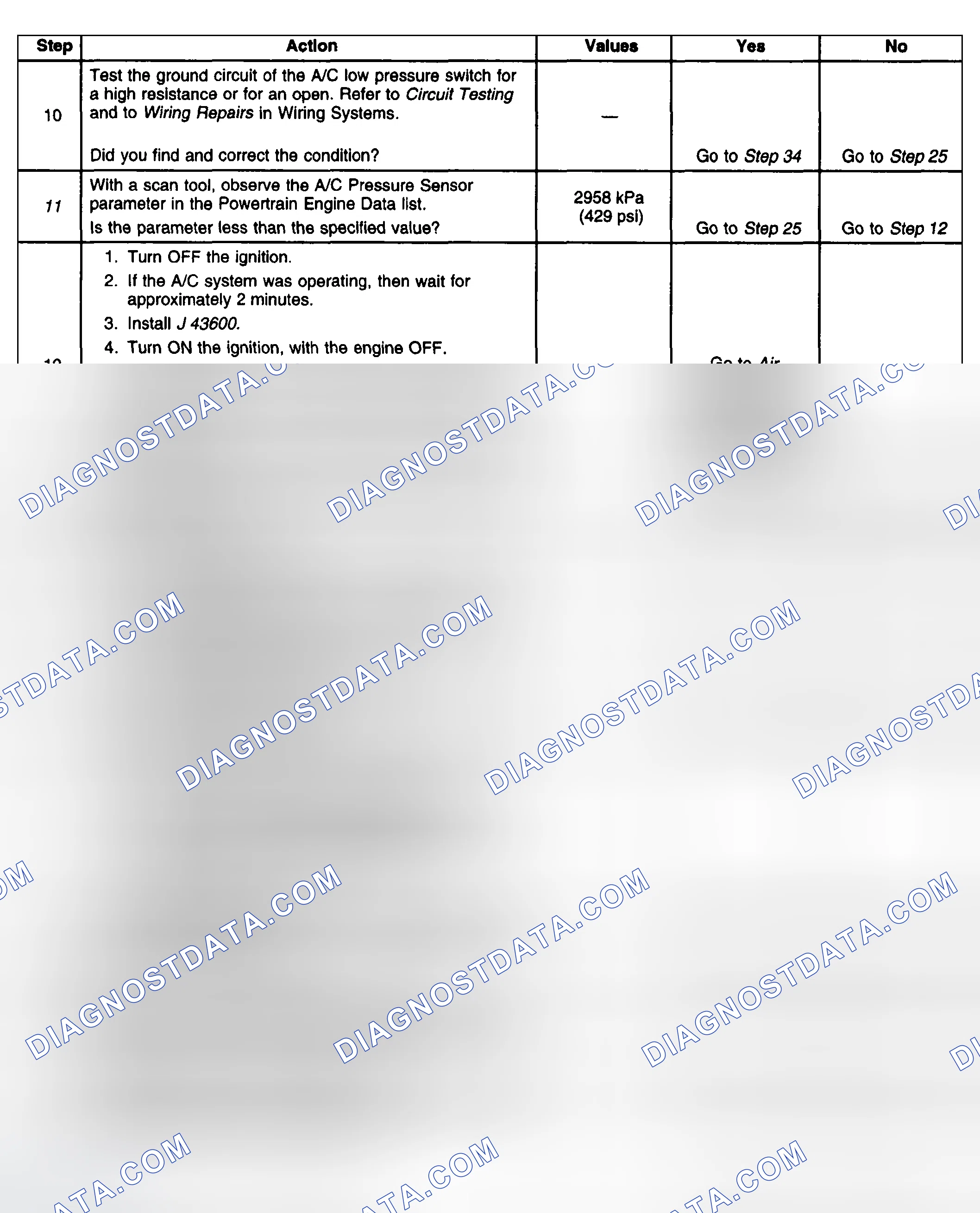 Scheme 61