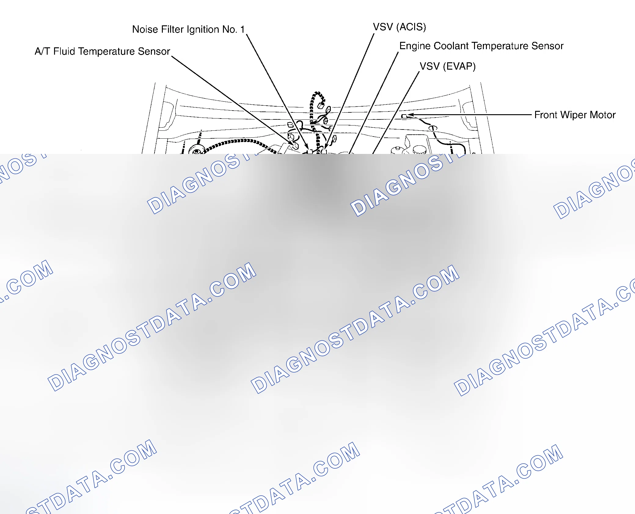 Scheme 1: COMPONENT LOCATION GRAPHICS